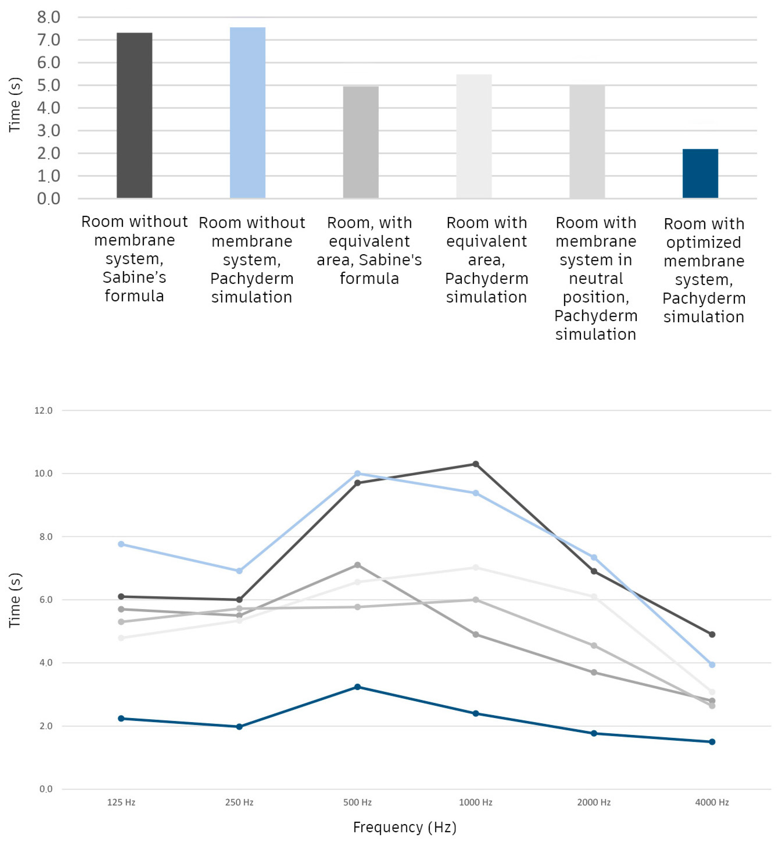 Buildings 13 02134 g029