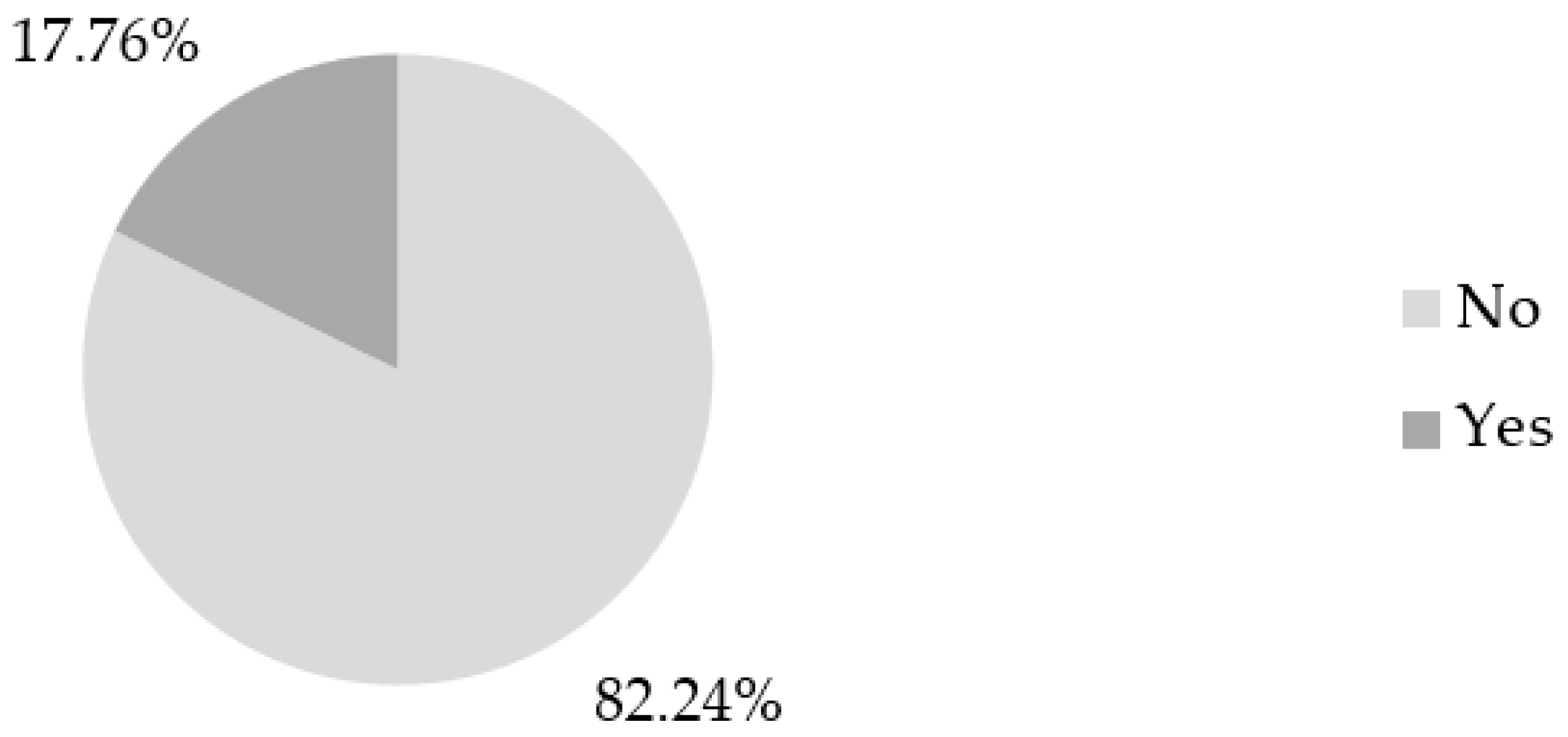 Buildings 13 02136 g006