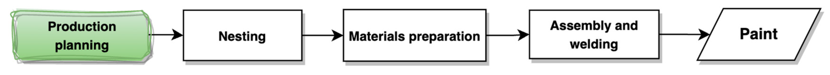 Buildings 13 02137 g012
