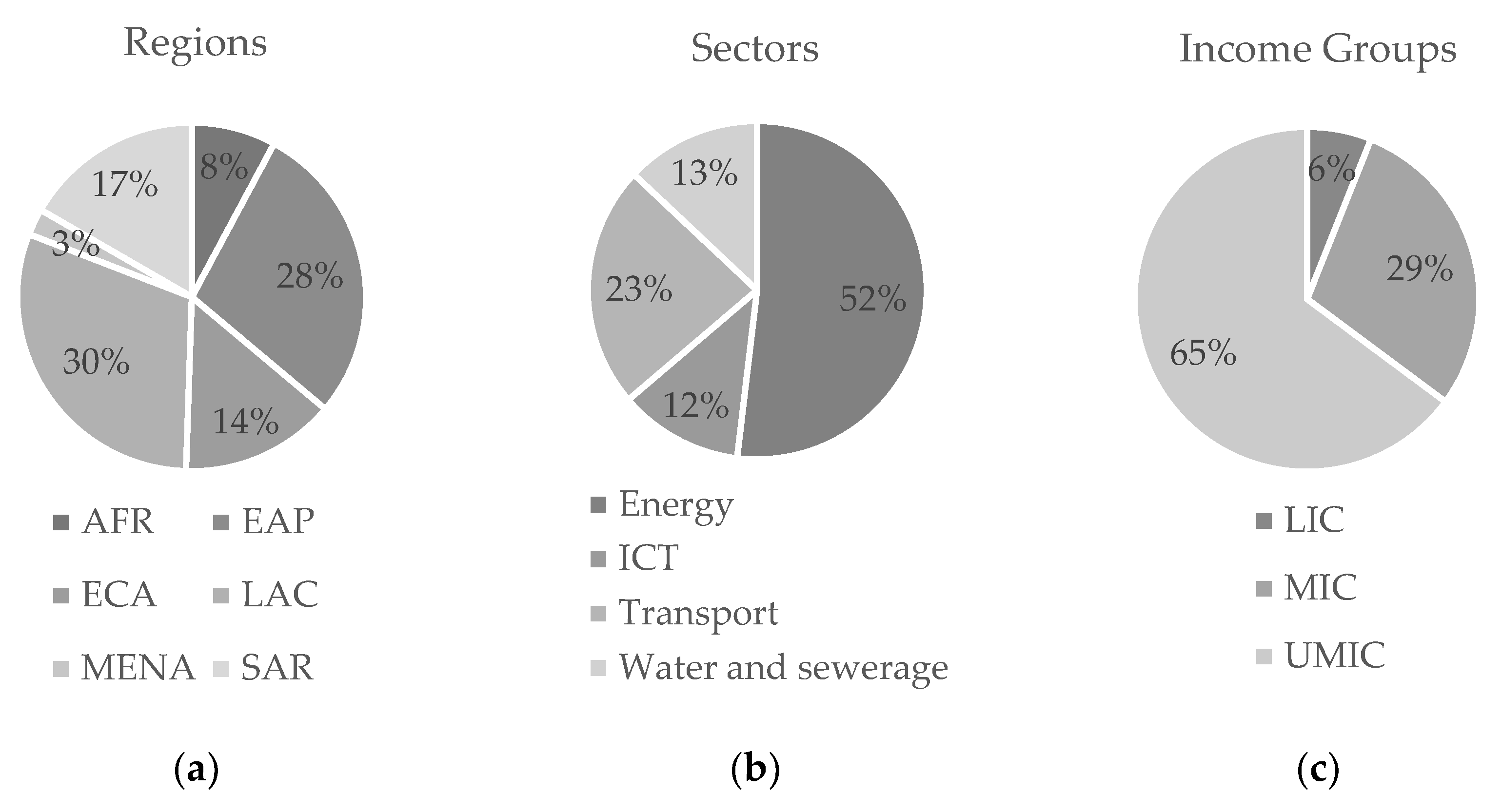 Buildings 13 02140 g001
