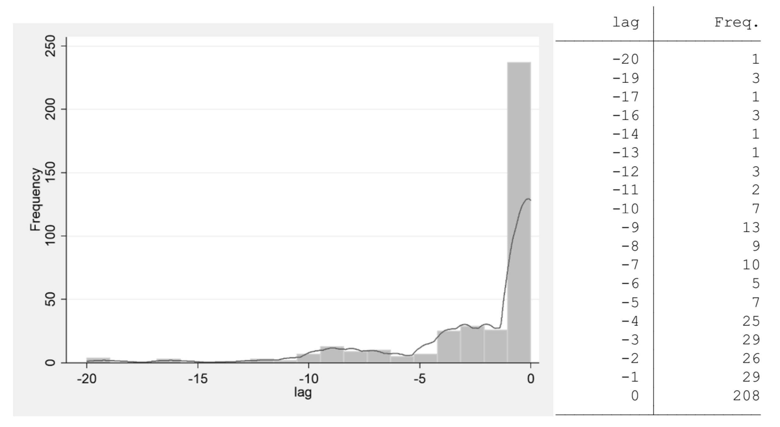 Buildings 13 02140 g004