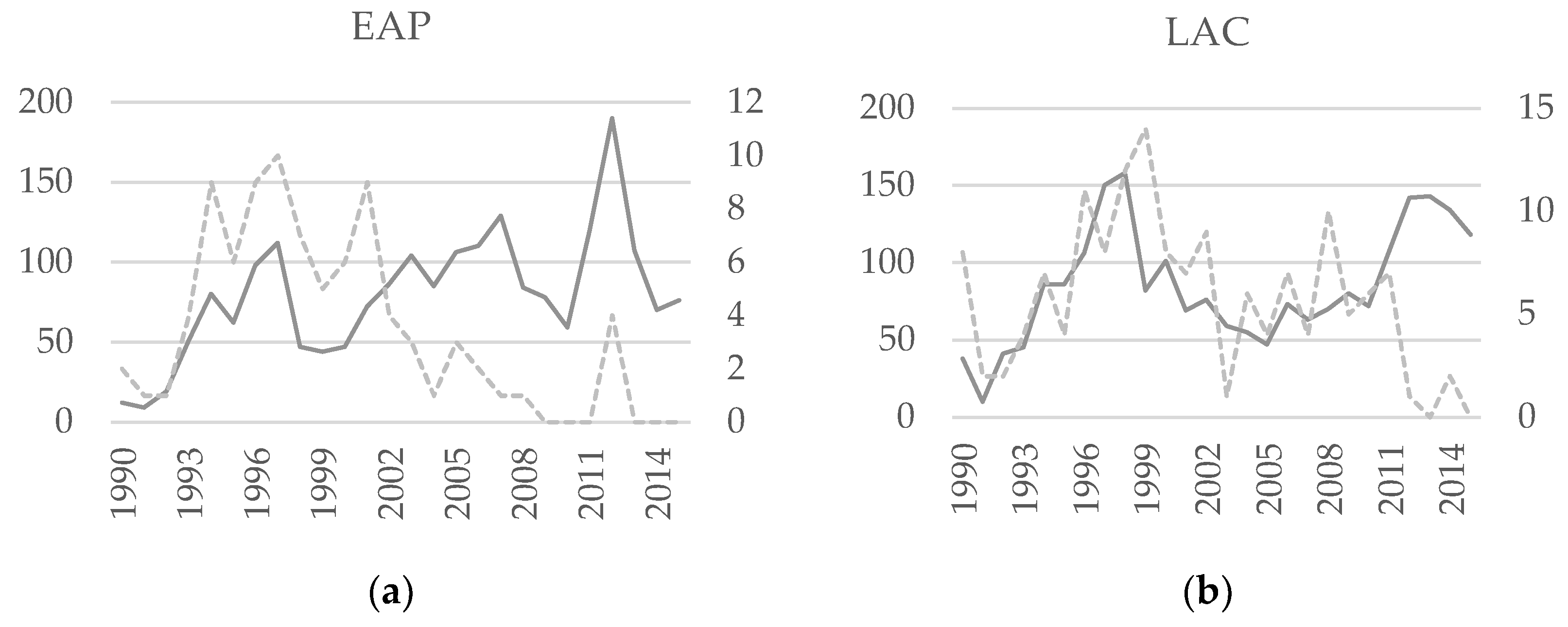 Buildings 13 02140 g005