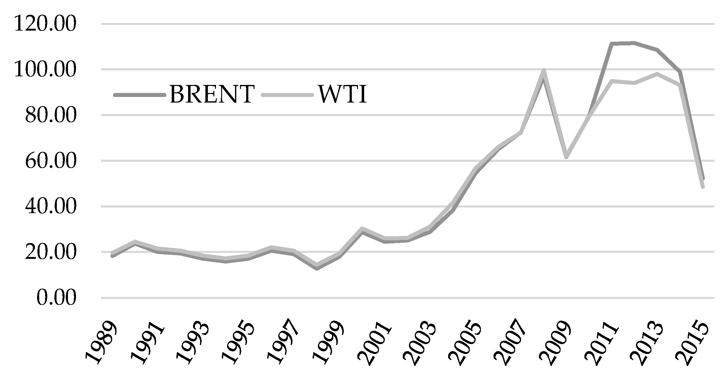 Buildings 13 02140 g007