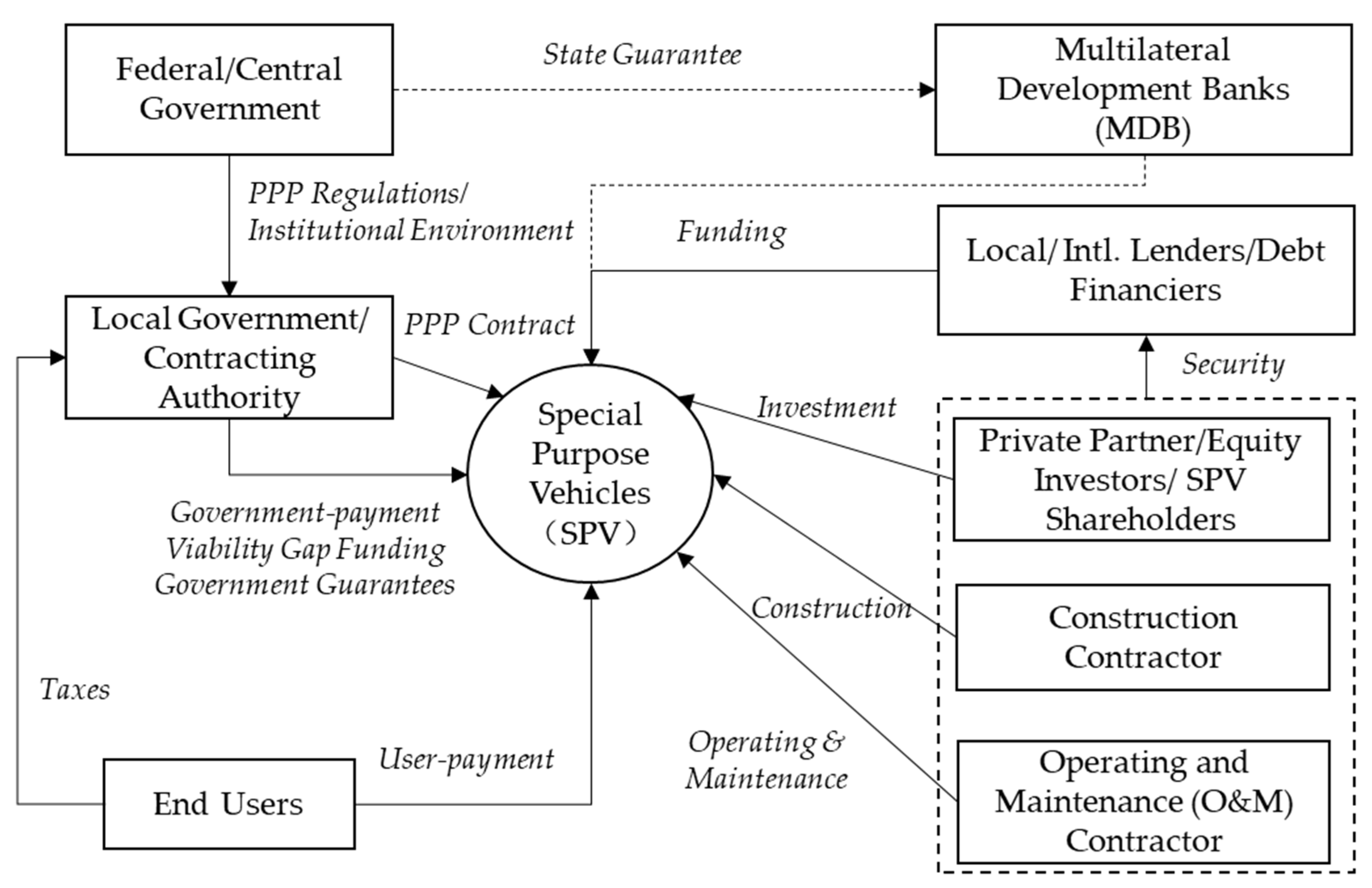 Buildings 13 02140 g008
