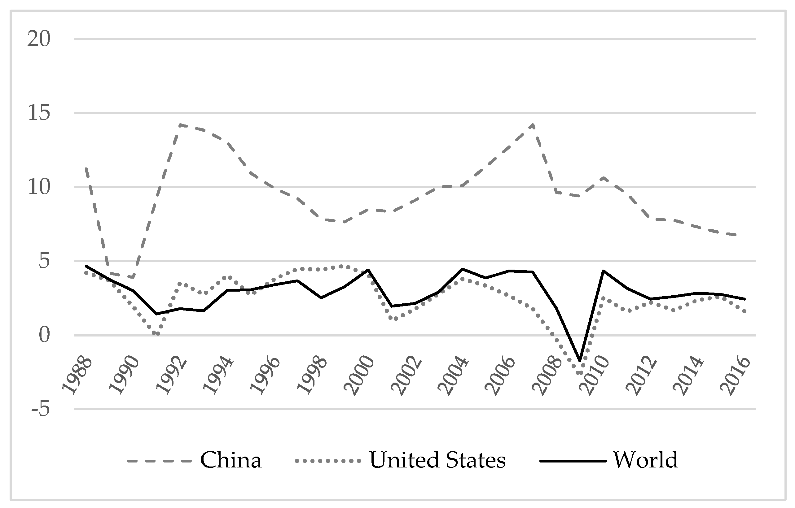 Buildings 13 02140 g009
