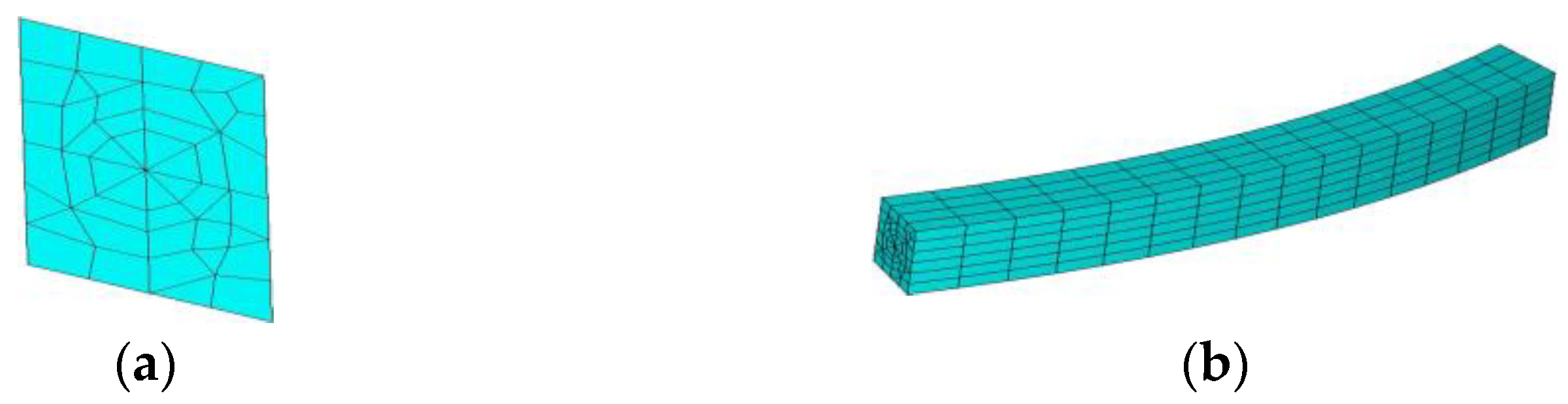 Buildings 13 02141 g003