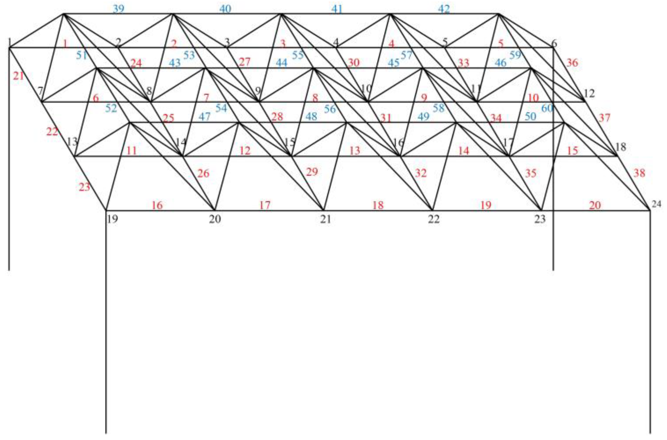 Buildings 13 02141 g006