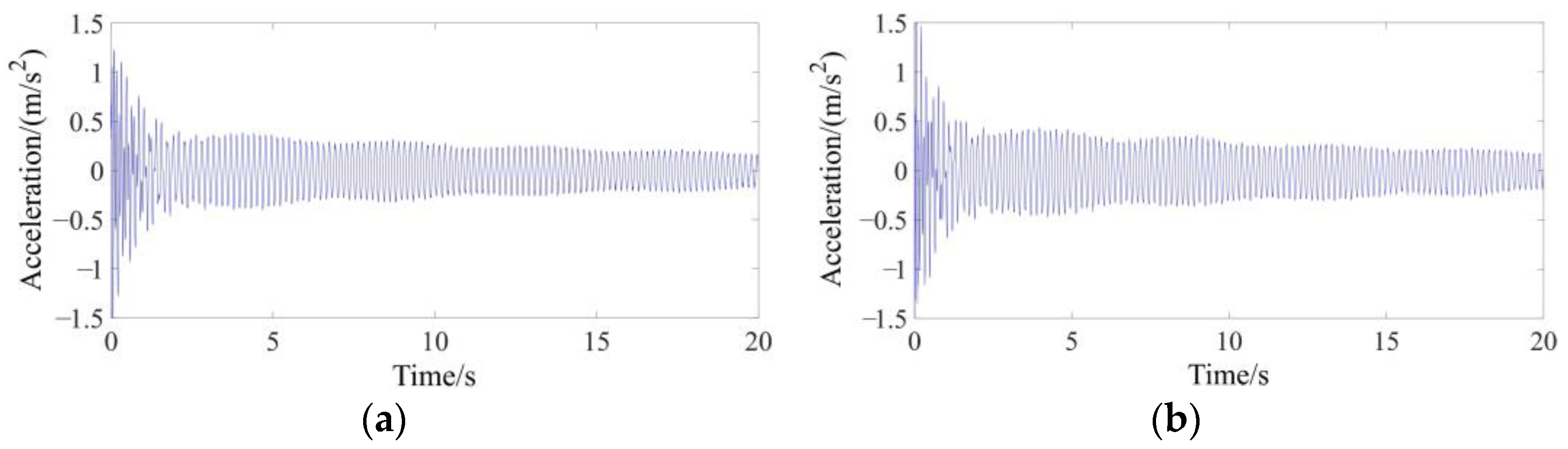 Buildings 13 02141 g015