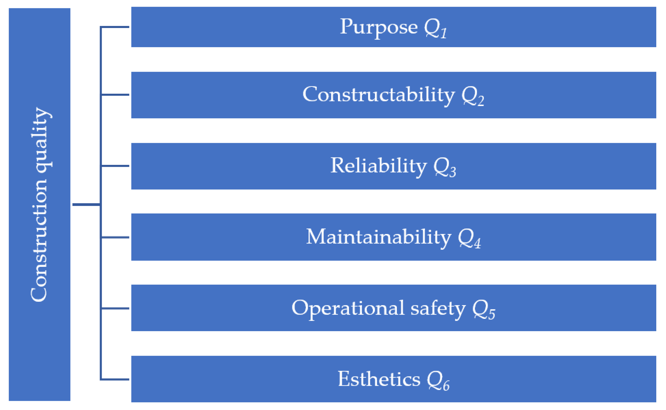 Buildings 13 02142 g001