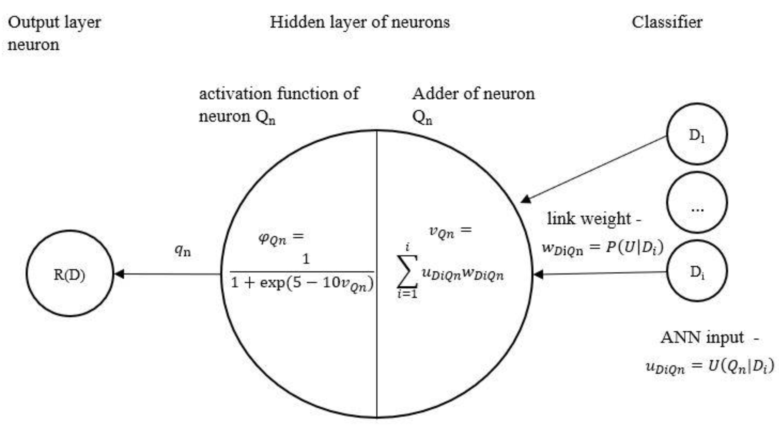 Buildings 13 02142 g004