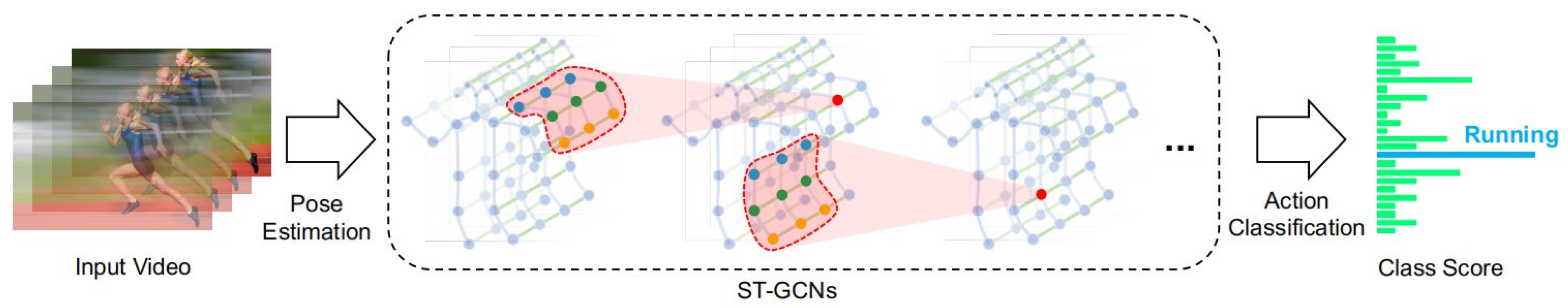 Buildings 13 02144 g001 Buildings 13 02144 g001