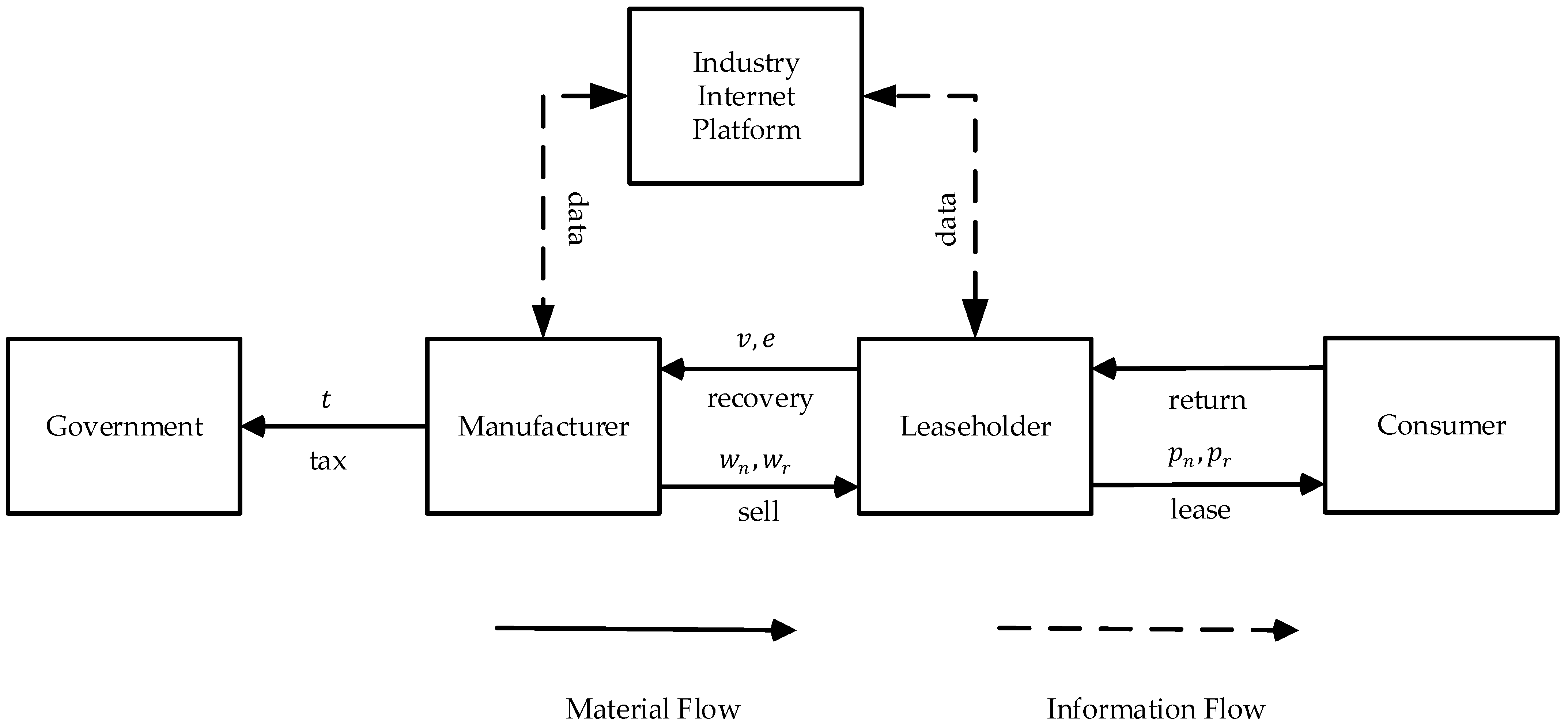Buildings 13 02145 g002