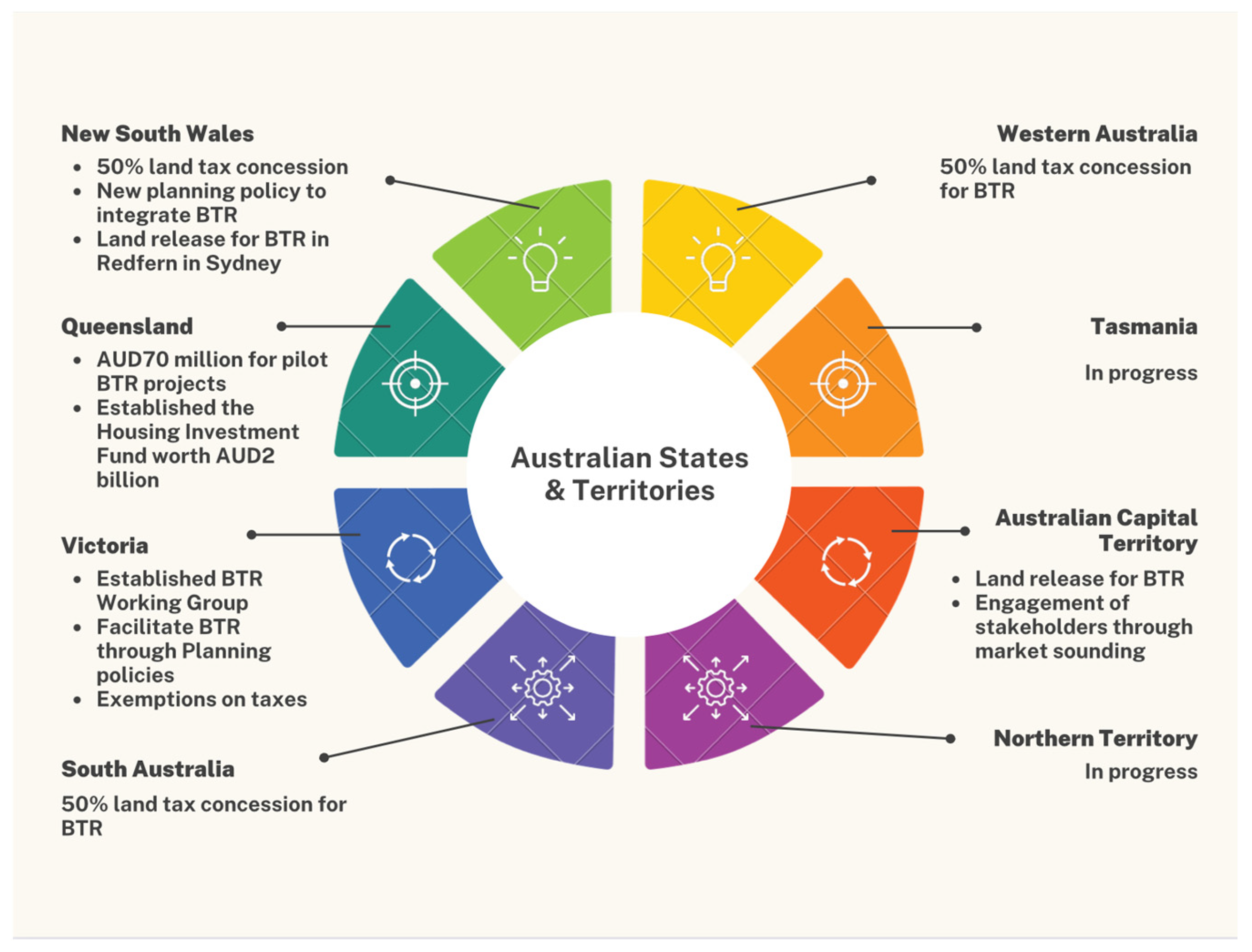 Buildings 13 02146 g002
