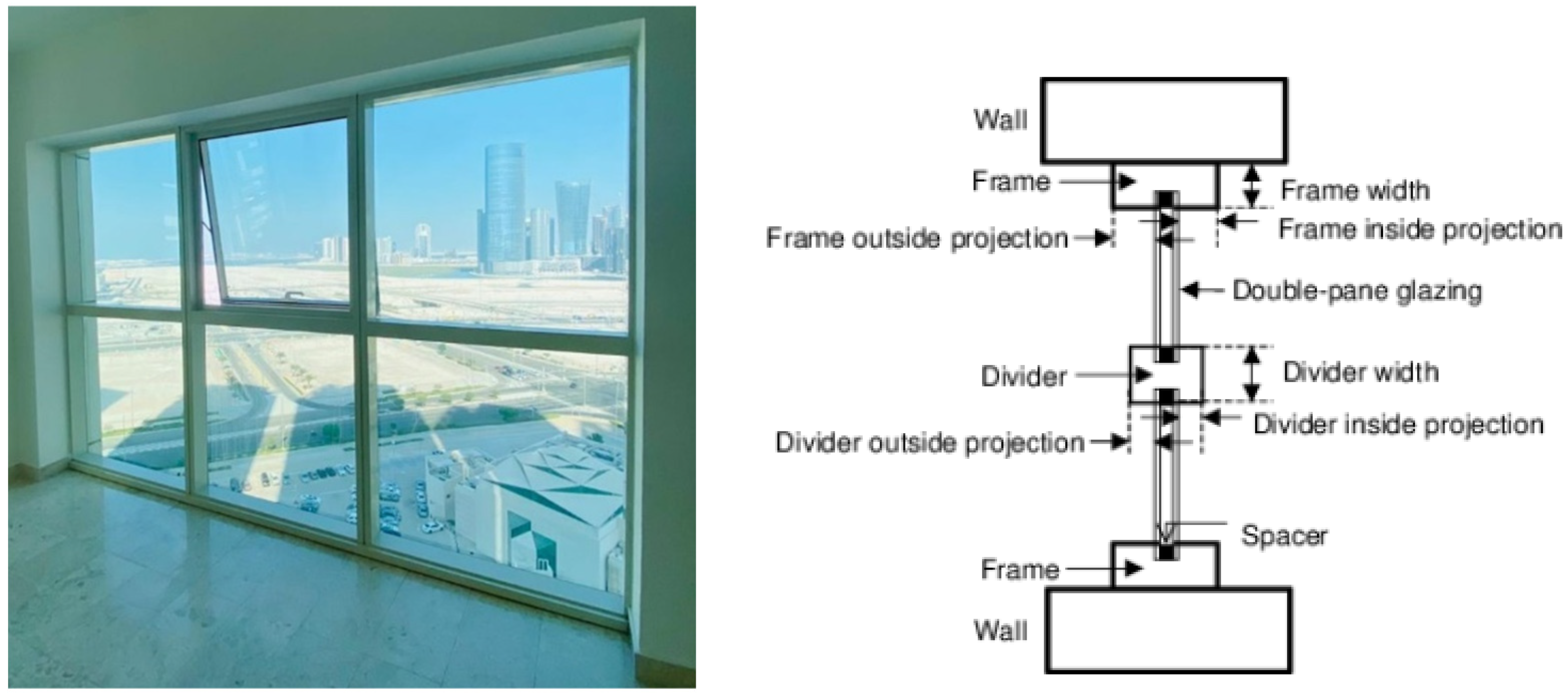 Buildings 13 02148 g005