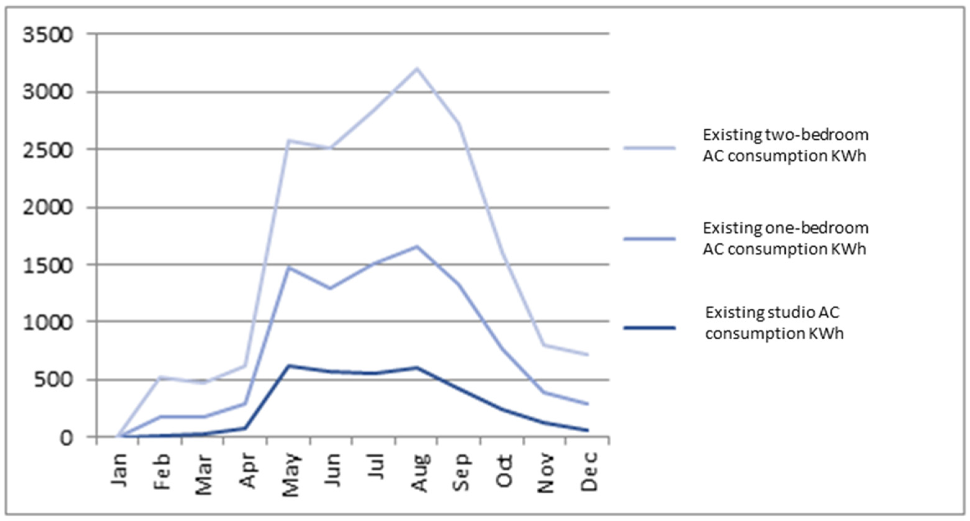 Buildings 13 02148 g009