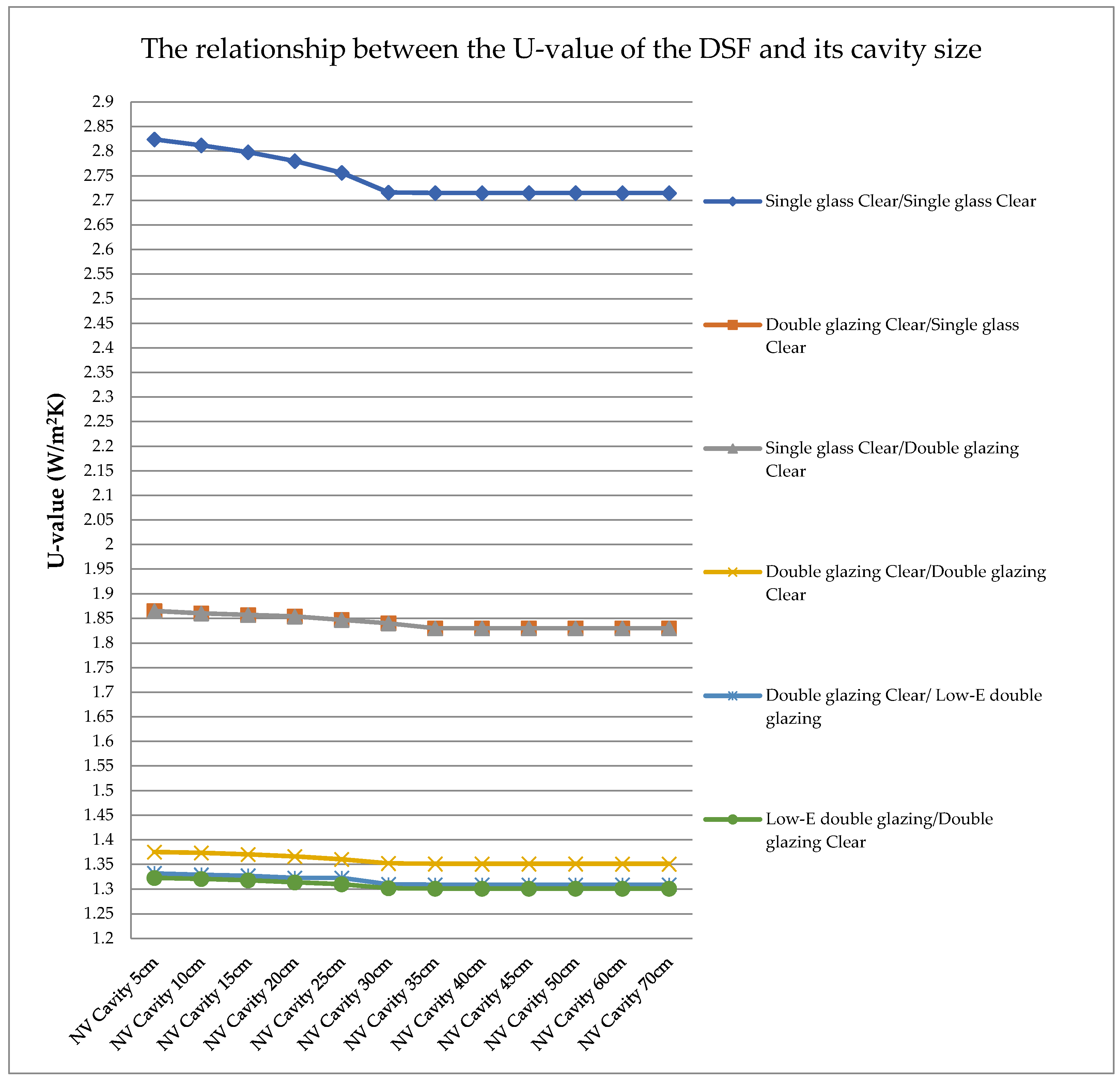 Buildings 13 02148 g010