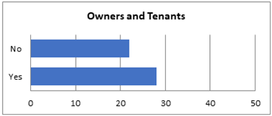 Buildings 13 02148 i002