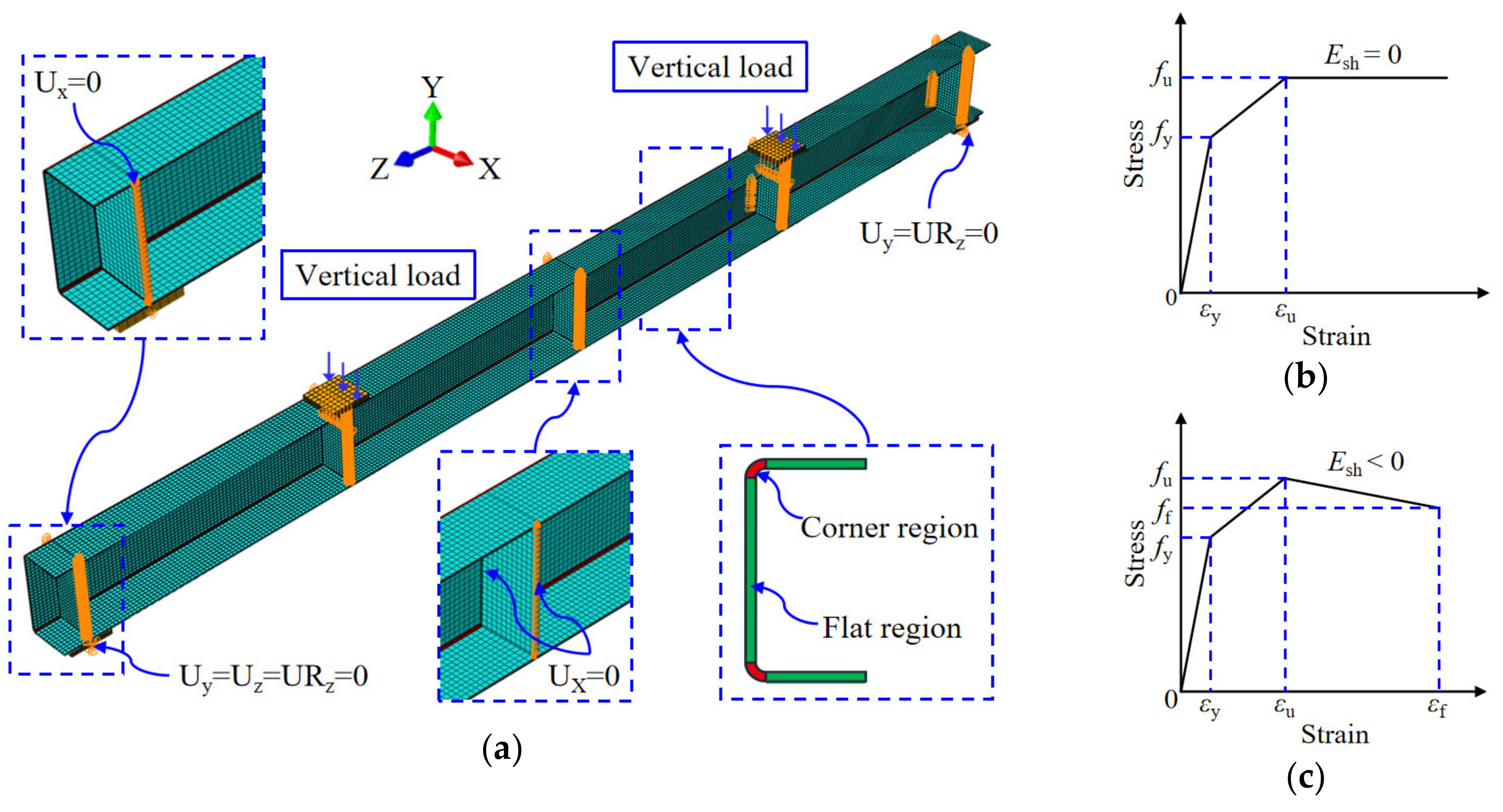 Buildings 13 02149 g011