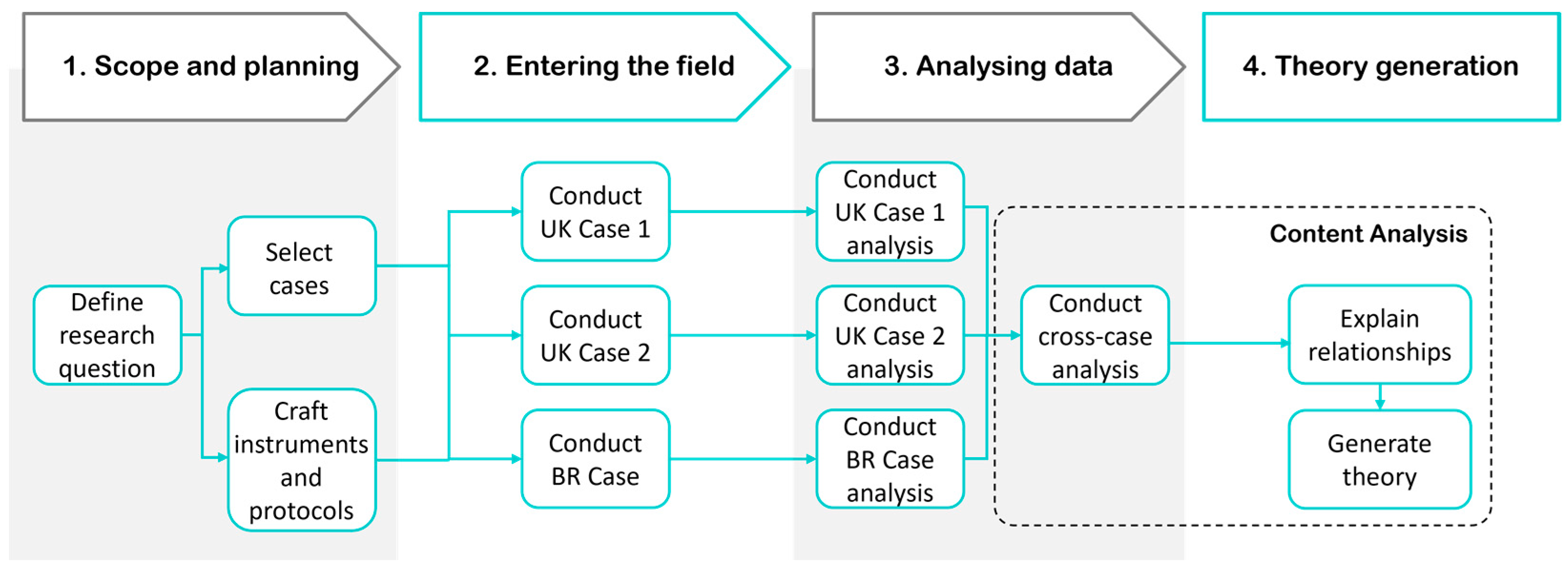 Buildings 13 02150 g001