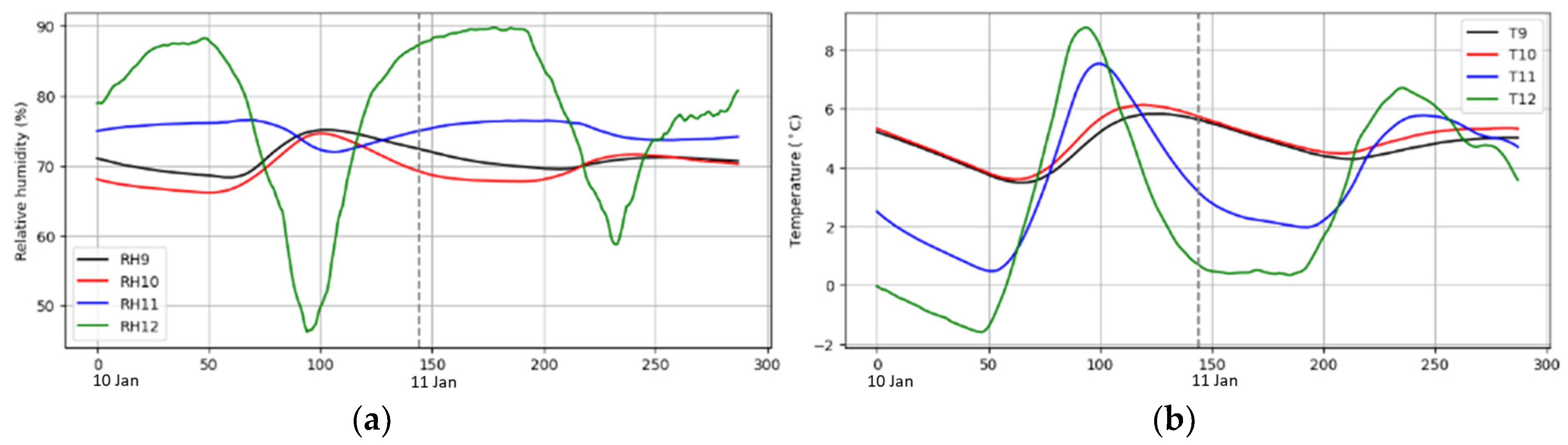 Buildings 13 02151 g003