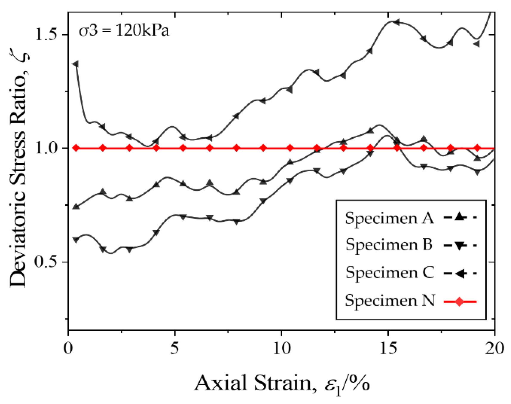 Buildings 13 02153 g007