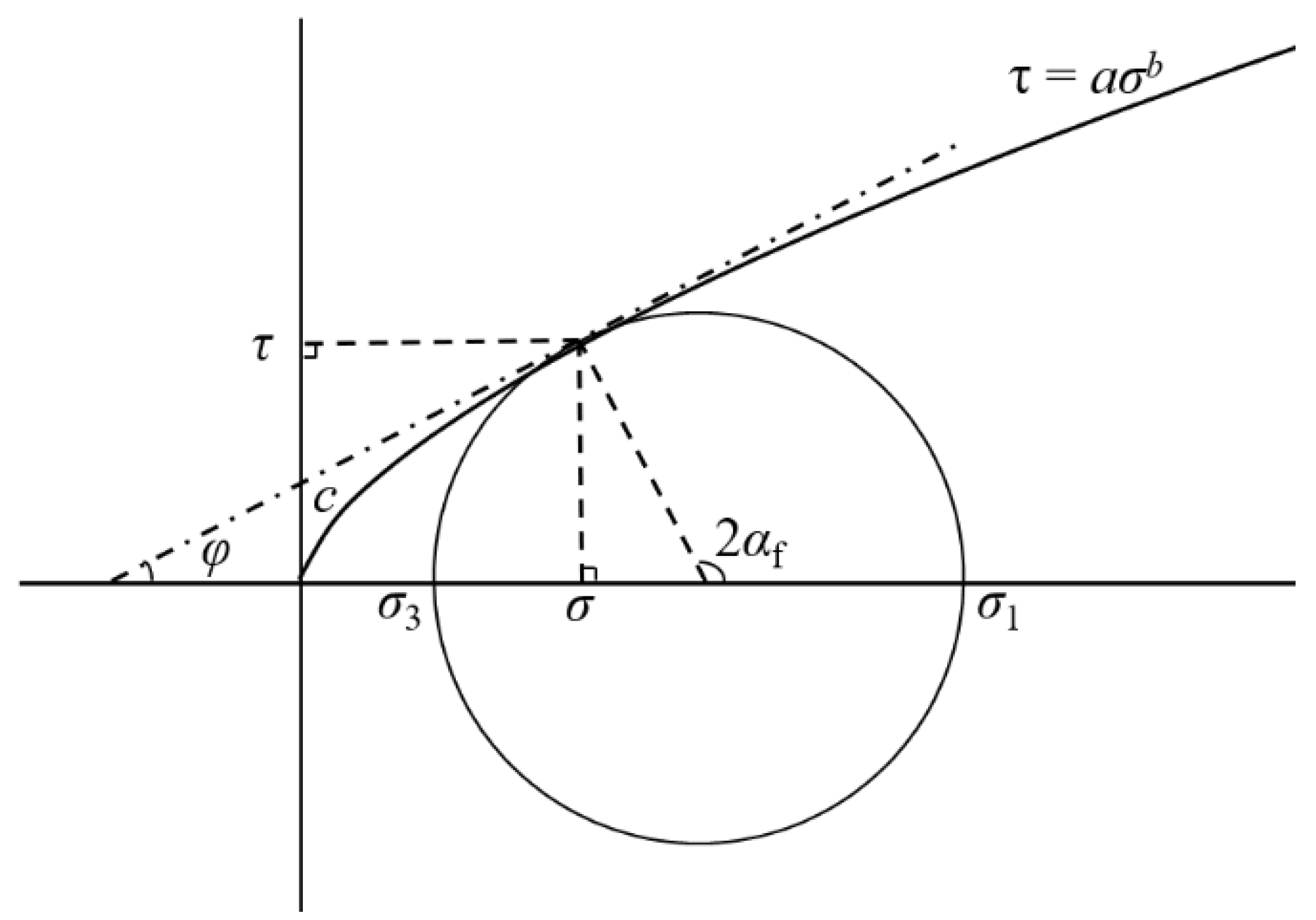 Buildings 13 02153 g010