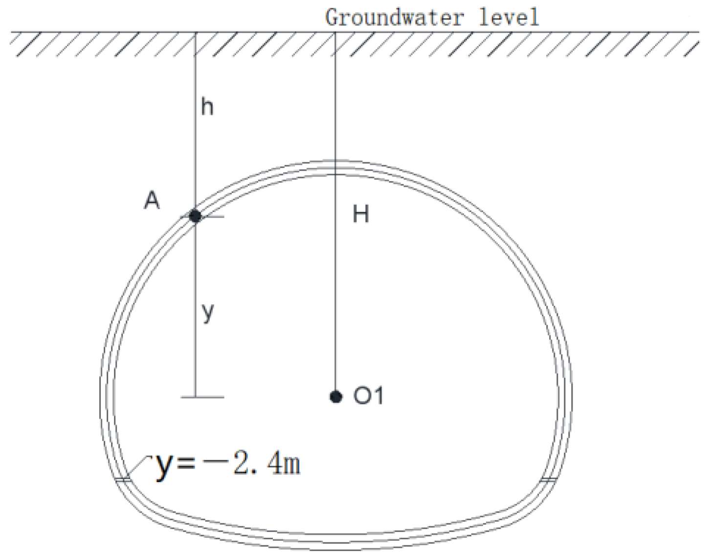 Buildings 13 02154 g004
