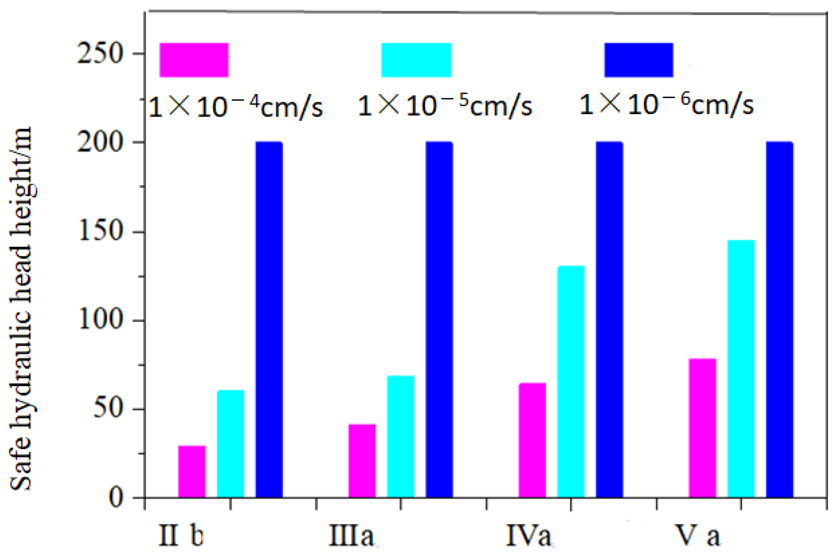 Buildings 13 02154 g011