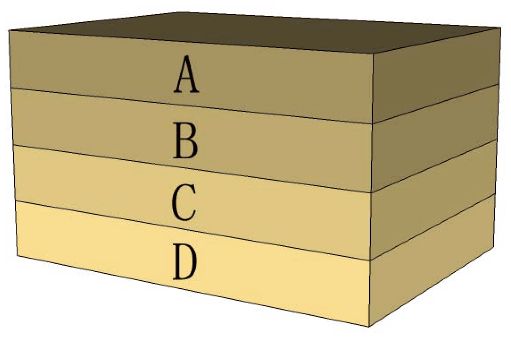 Buildings 13 02155 g001