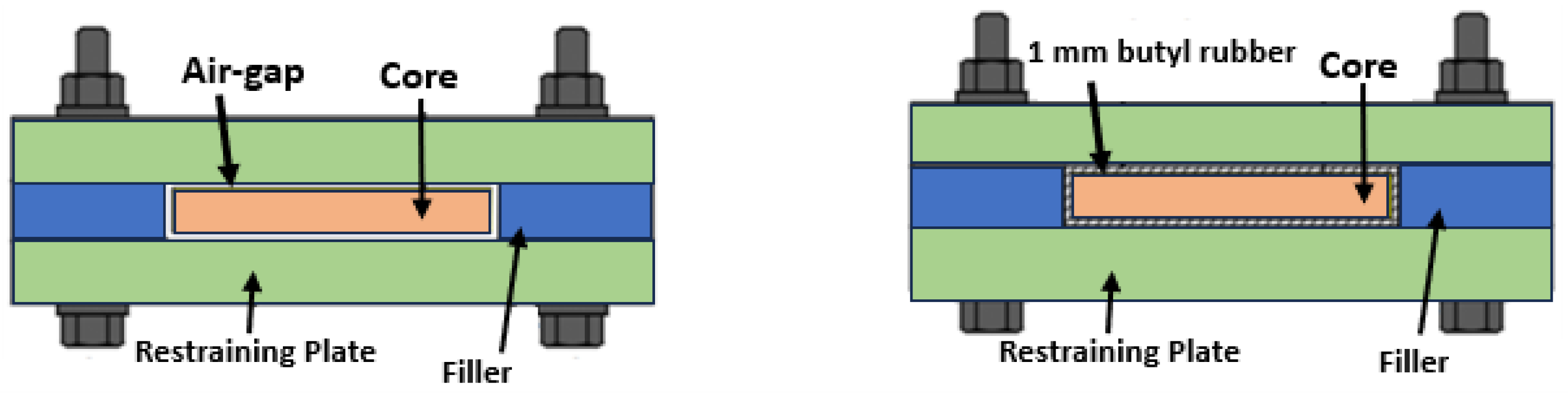 Buildings 13 02156 g010