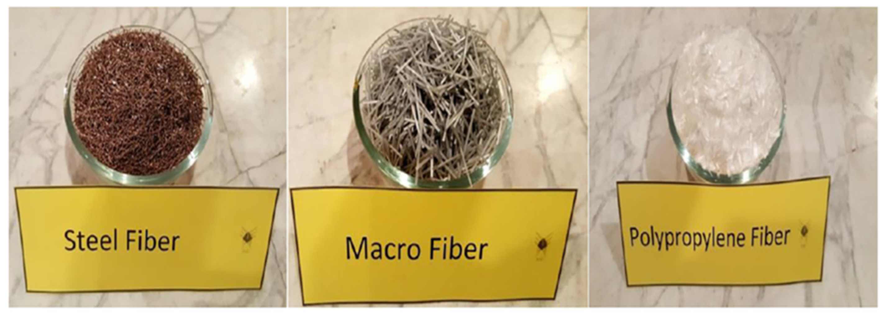 Buildings 13 02156 g013