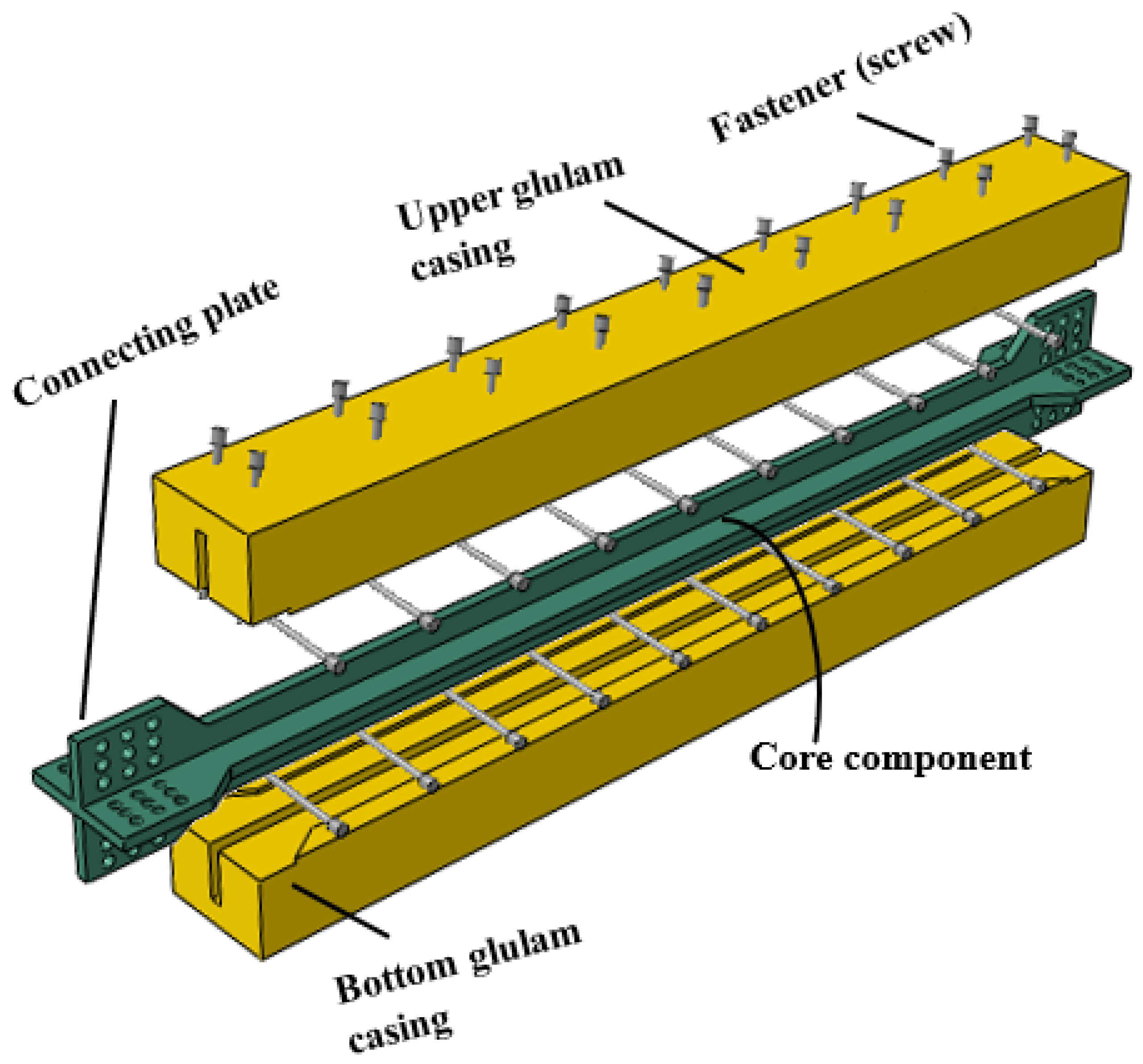 Buildings 13 02156 g020