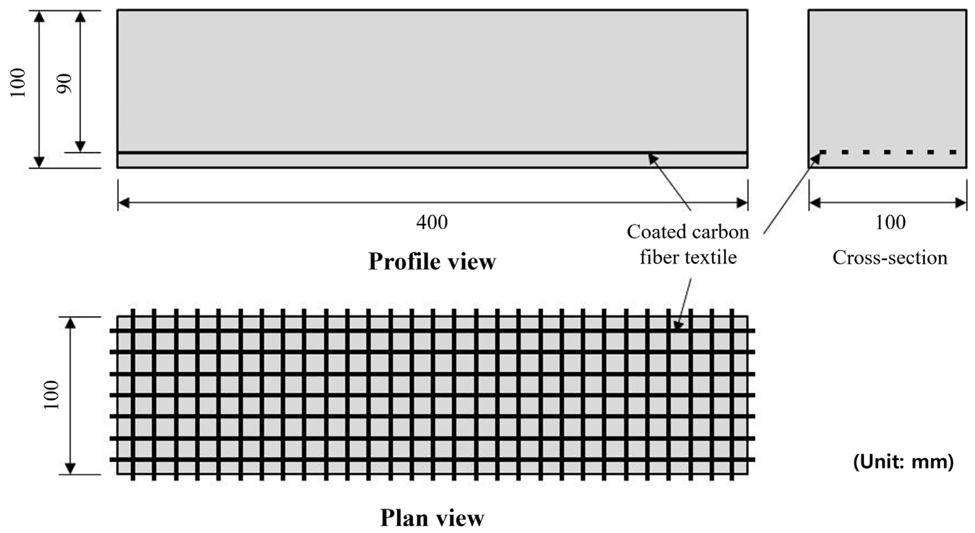 Buildings 13 02157 g004