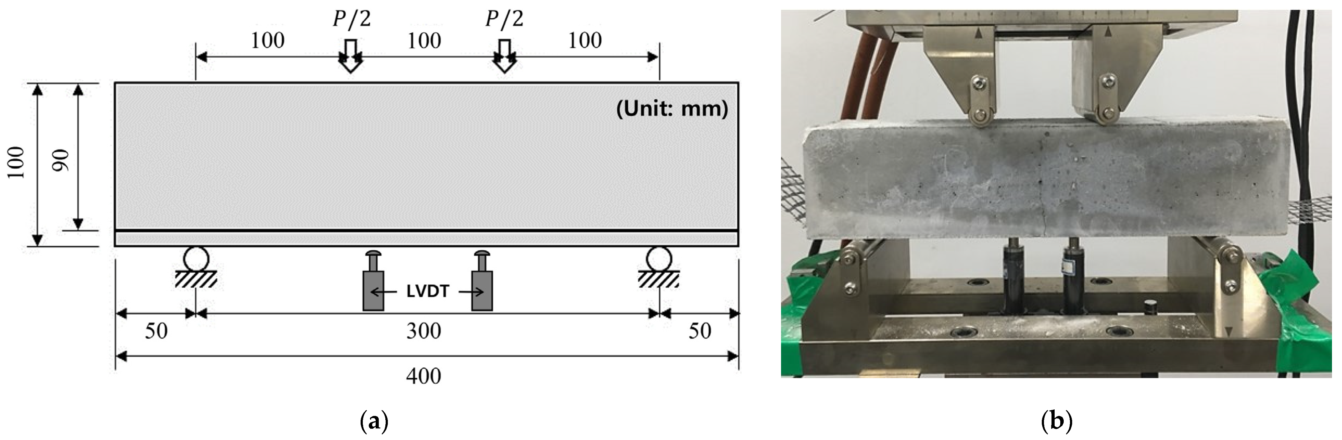 Buildings 13 02157 g005