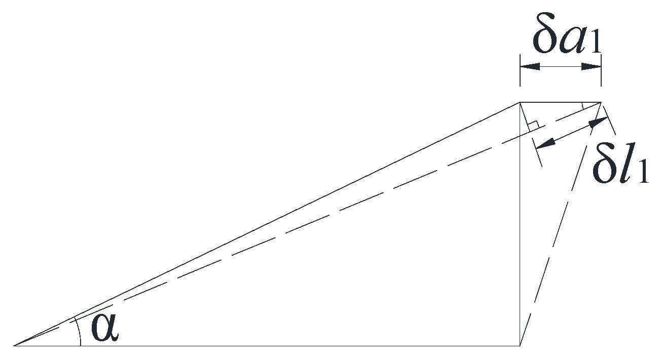 Buildings 13 02158 g004