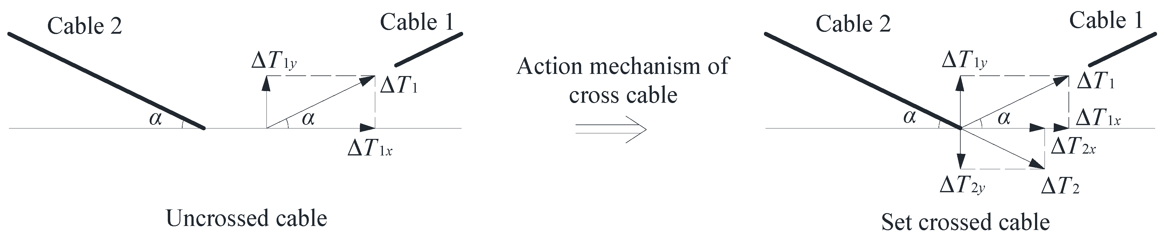 Buildings 13 02158 g005