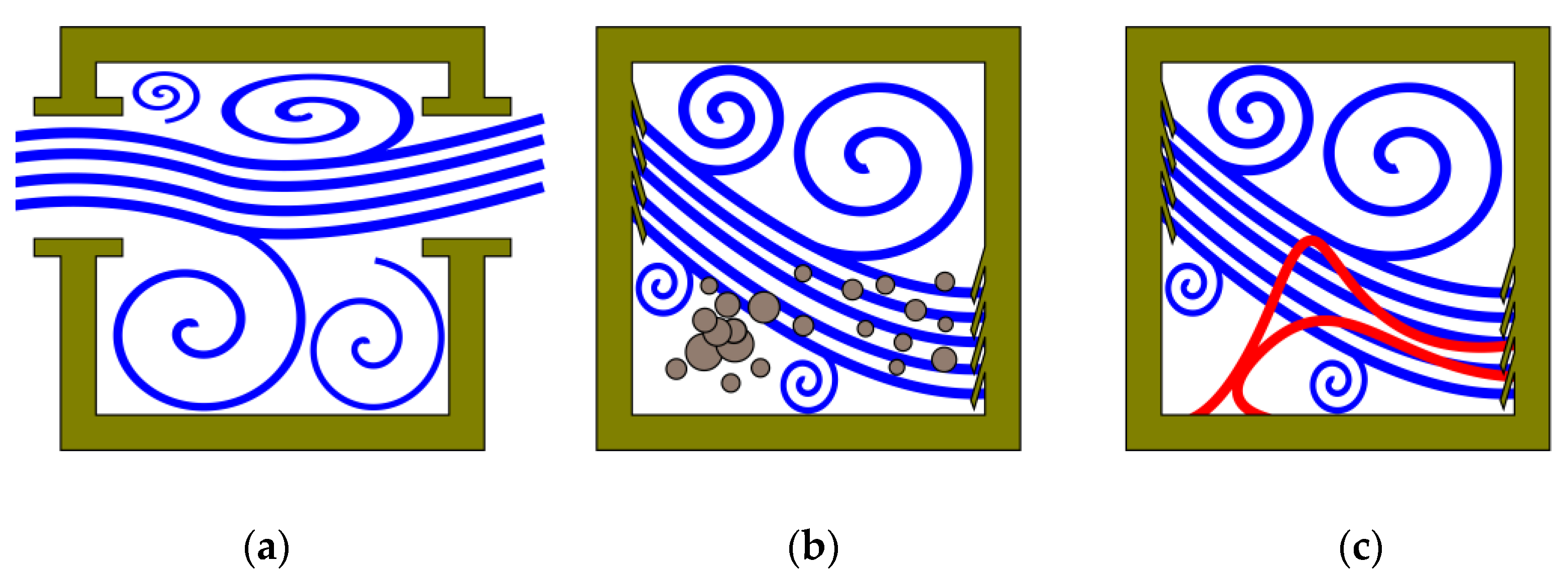 Buildings 13 02159 g002