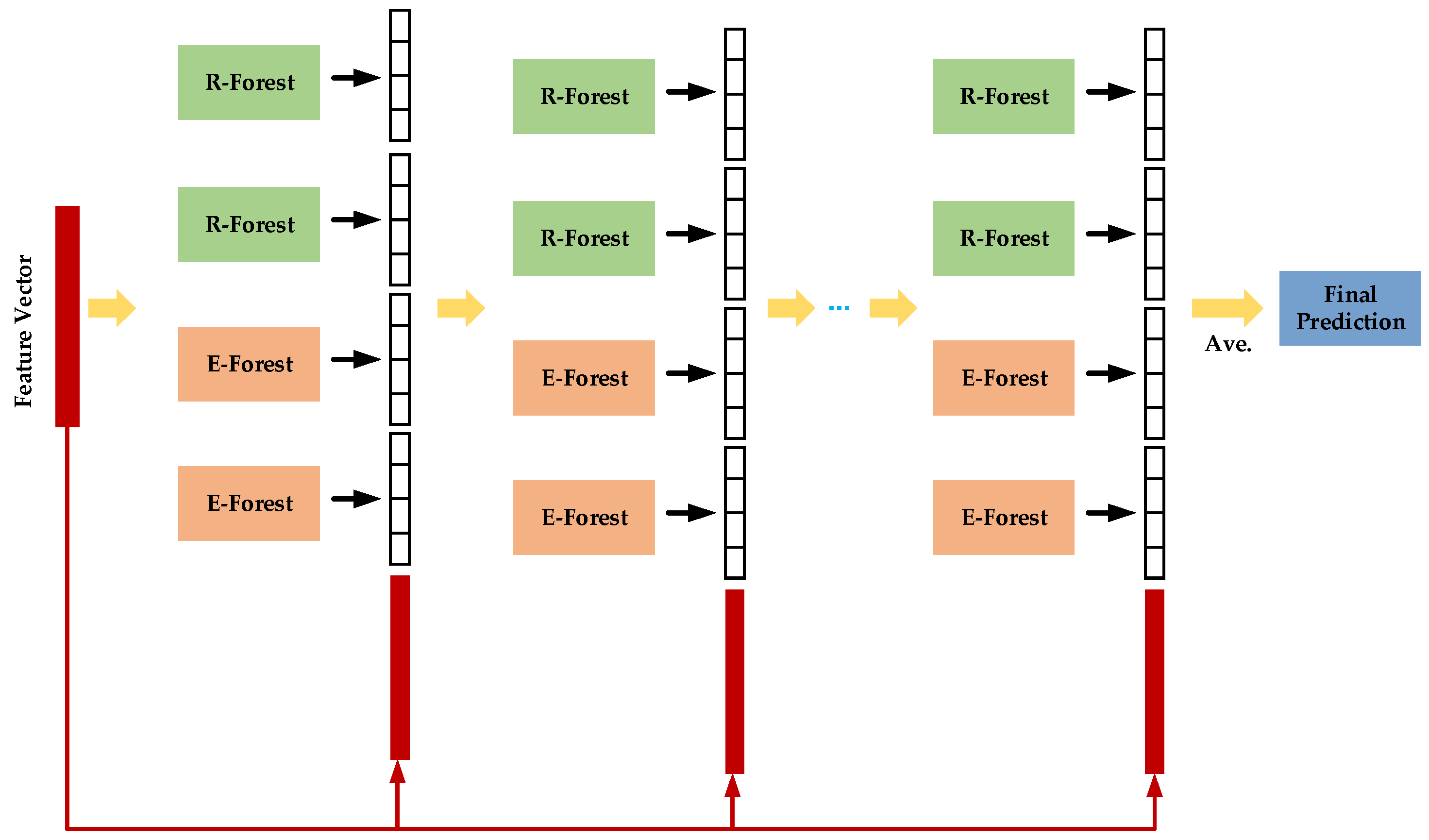 Buildings 13 02162 g004
