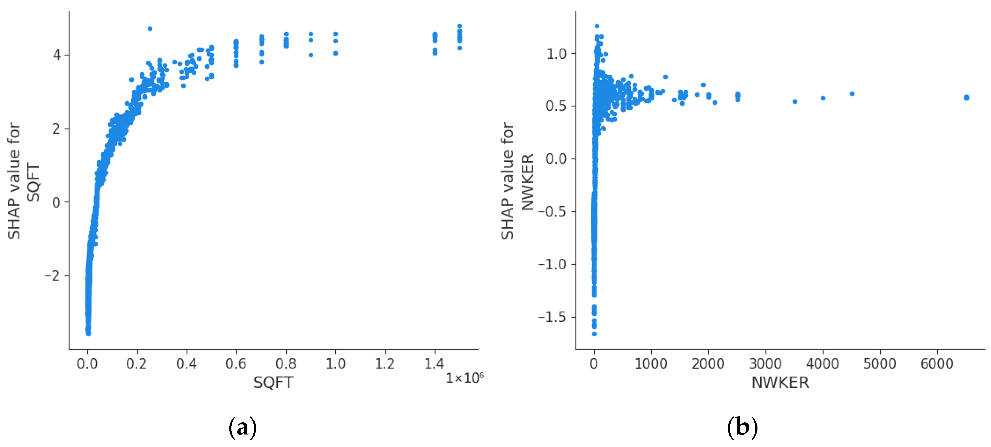 Buildings 13 02162 g013