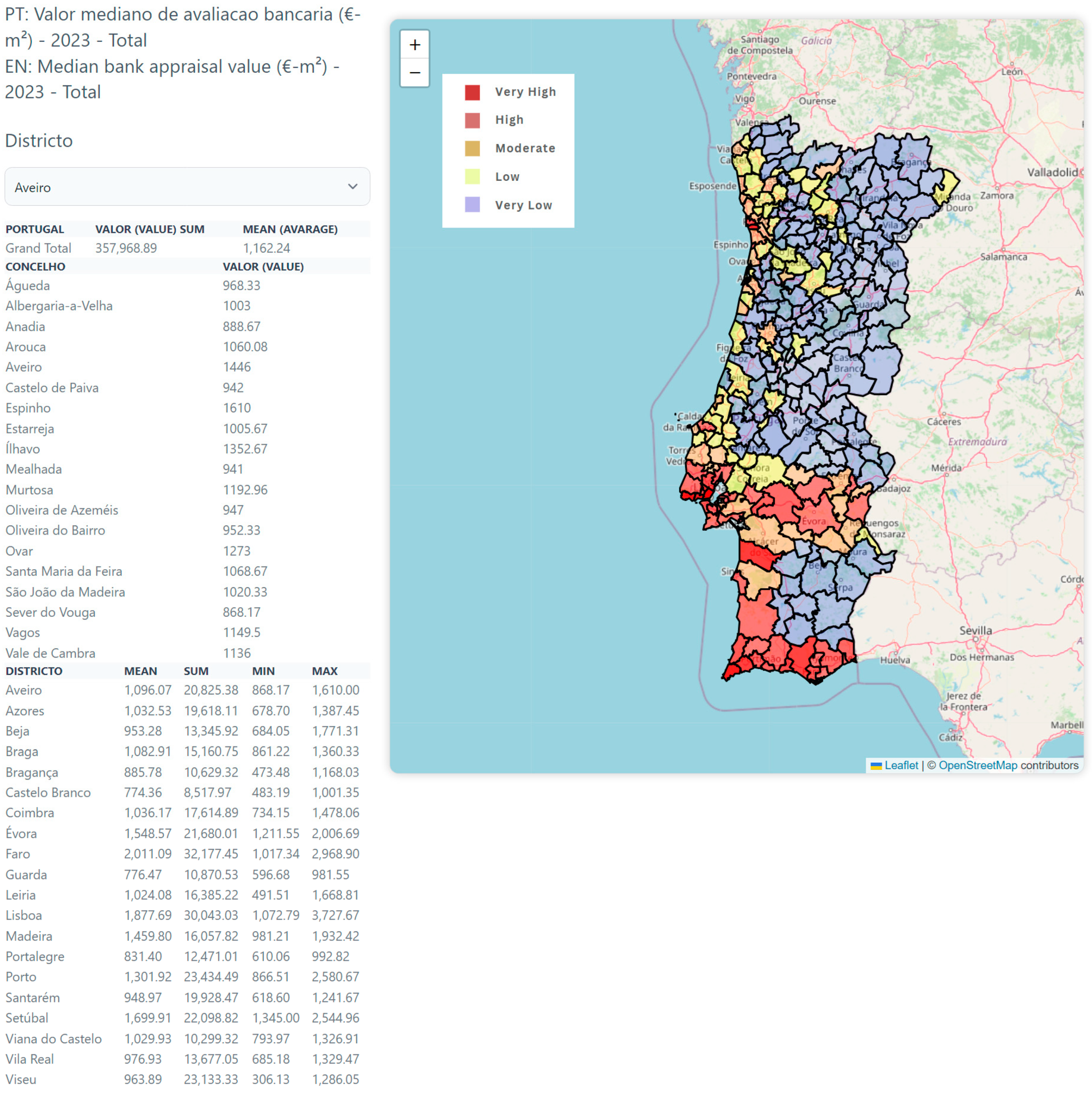 Buildings 13 02163 g004 Buildings 13 02163 g004