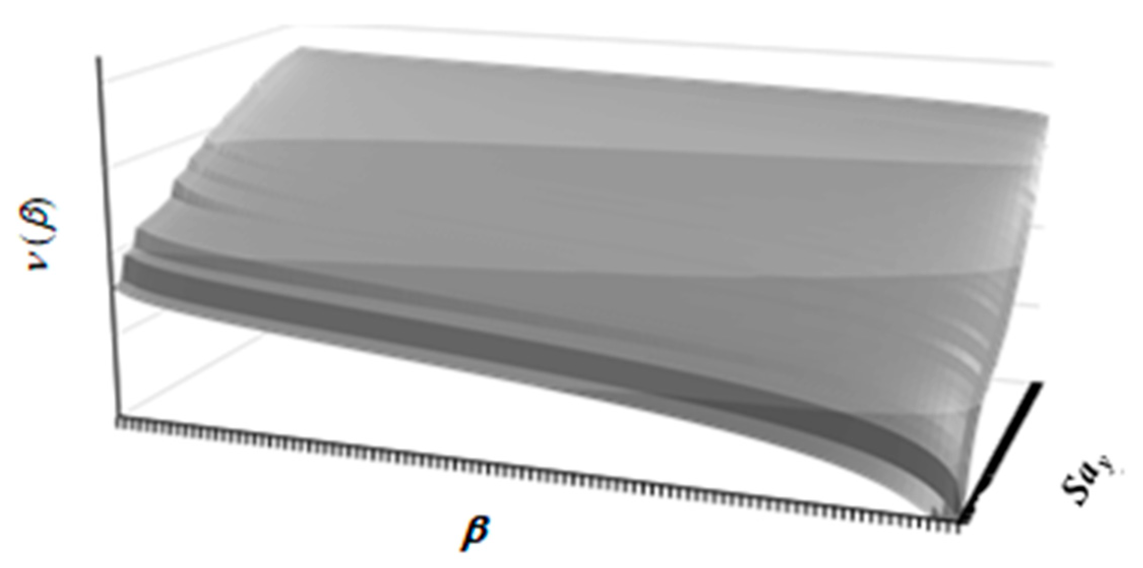 Buildings 13 02165 g001