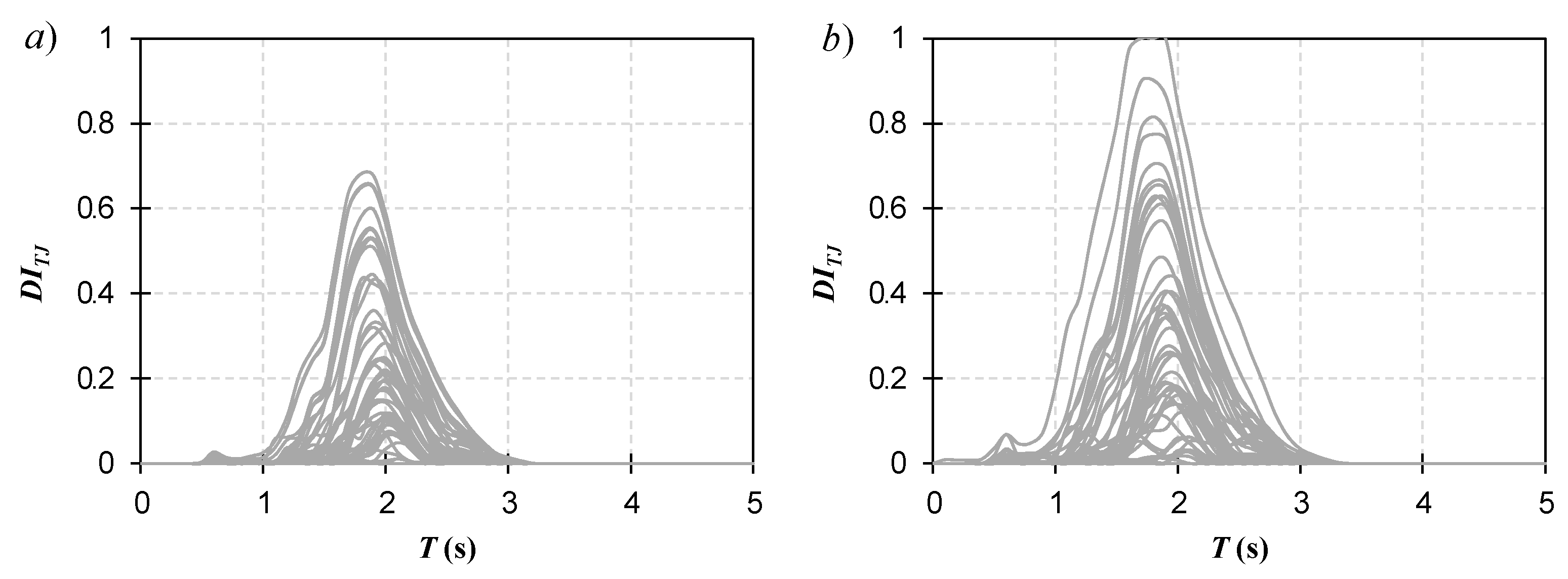 Buildings 13 02165 g004