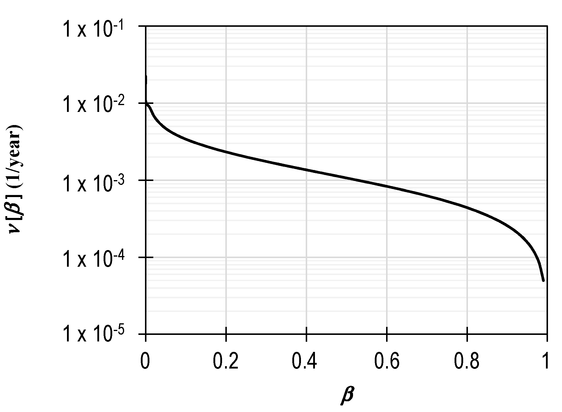 Buildings 13 02165 g008