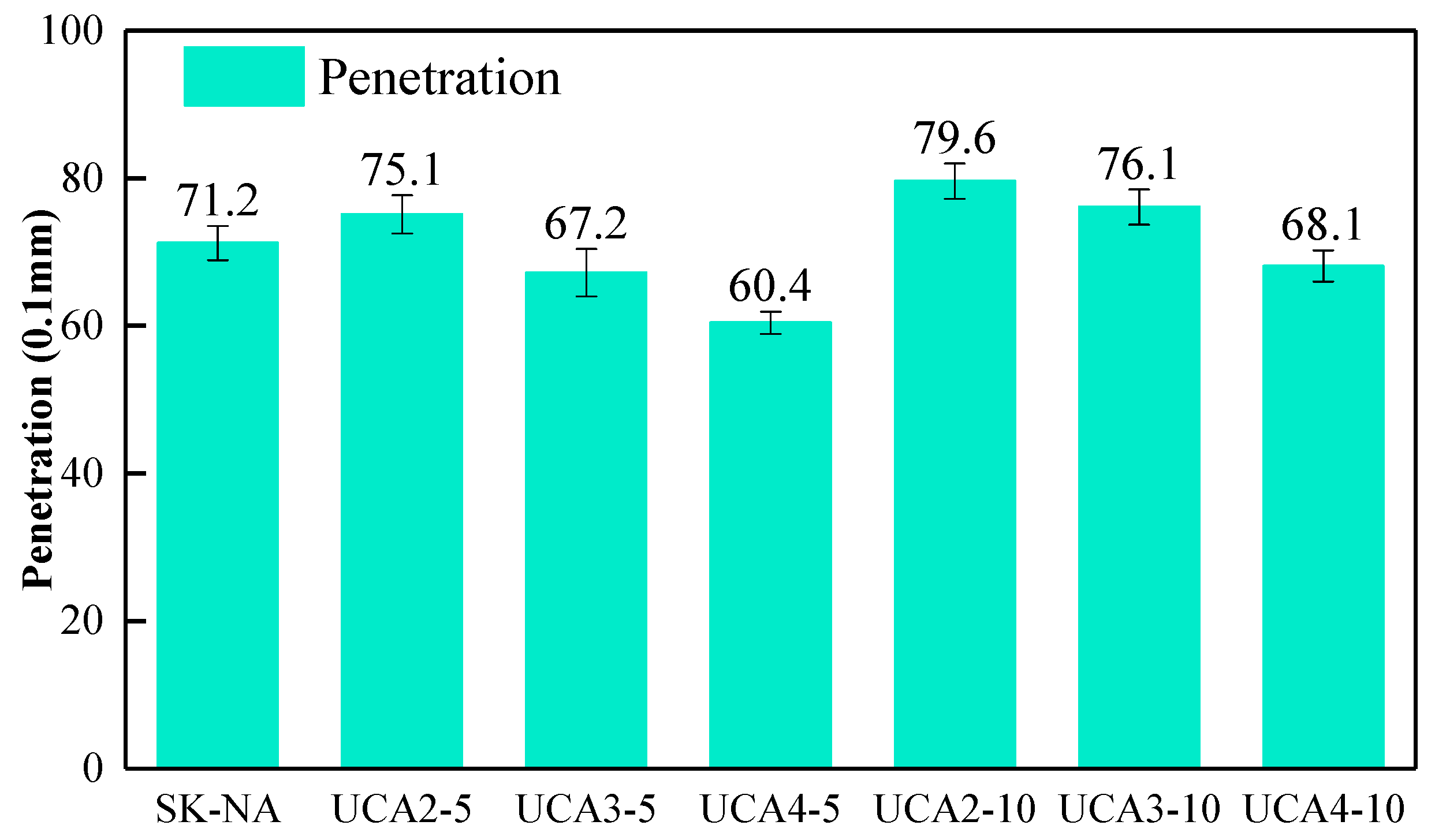 Buildings 13 02167 g003