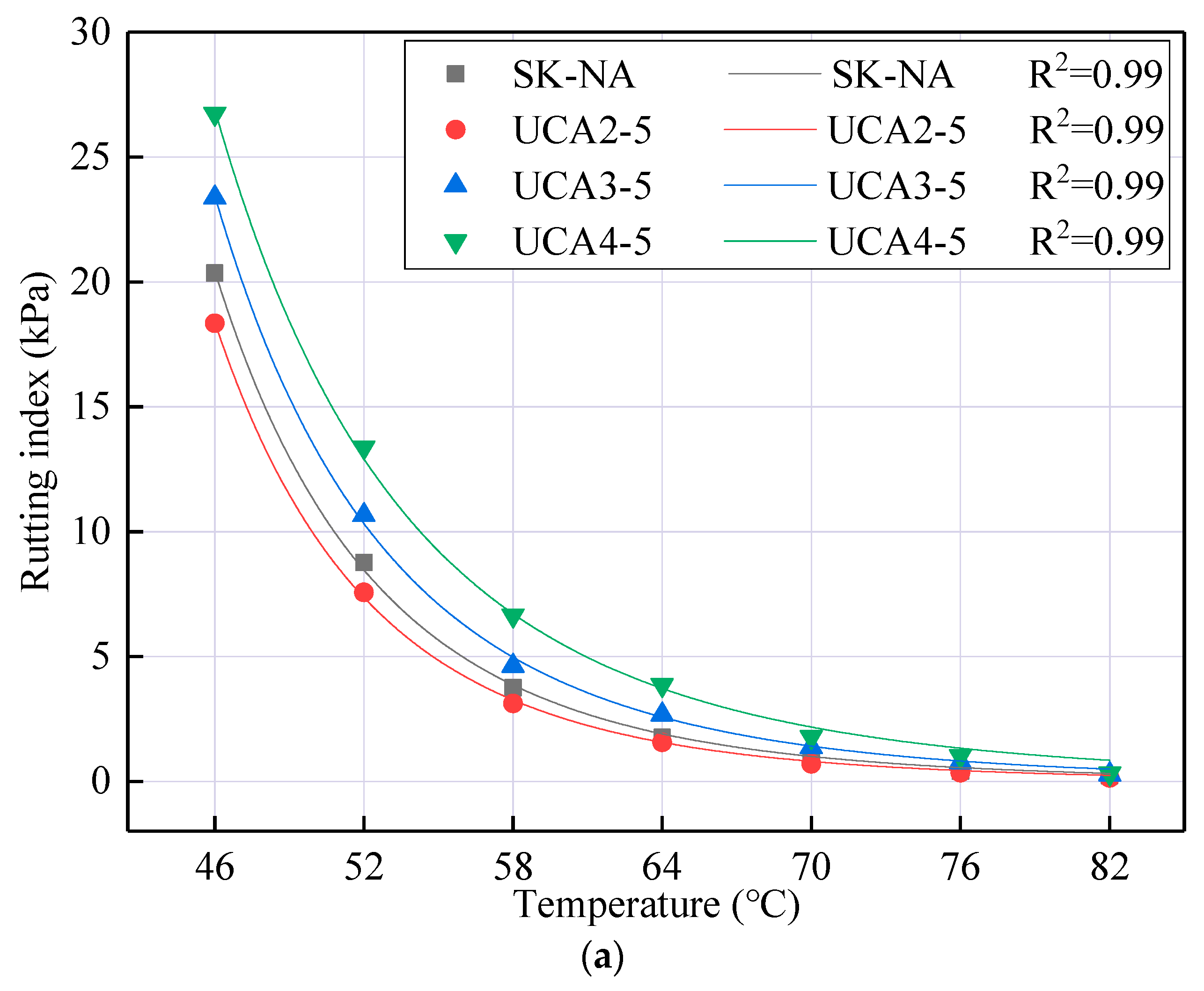 Buildings 13 02167 g006a
