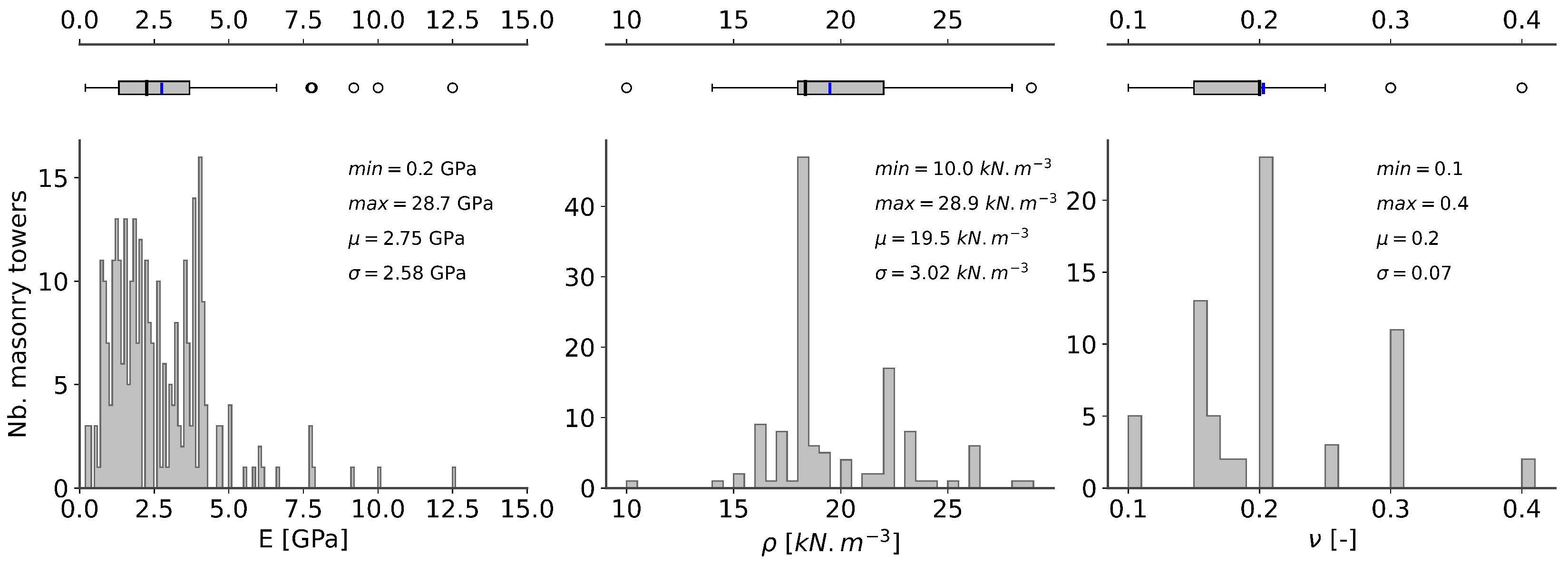 Buildings 13 02168 g004