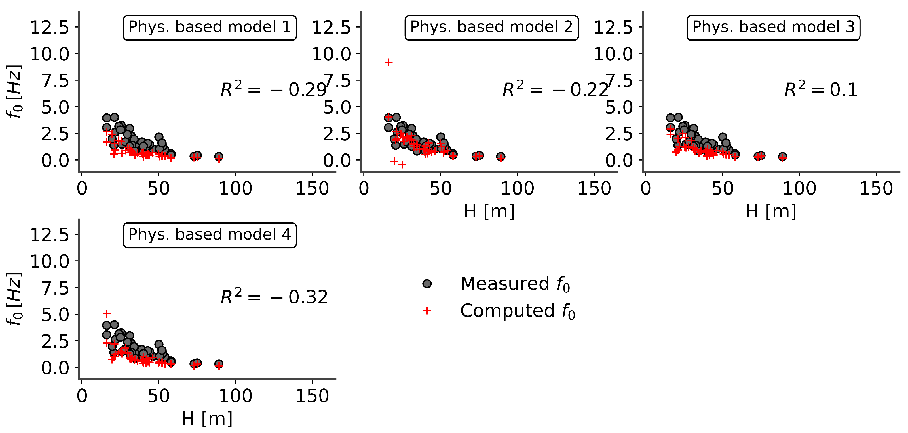 Buildings 13 02168 g012