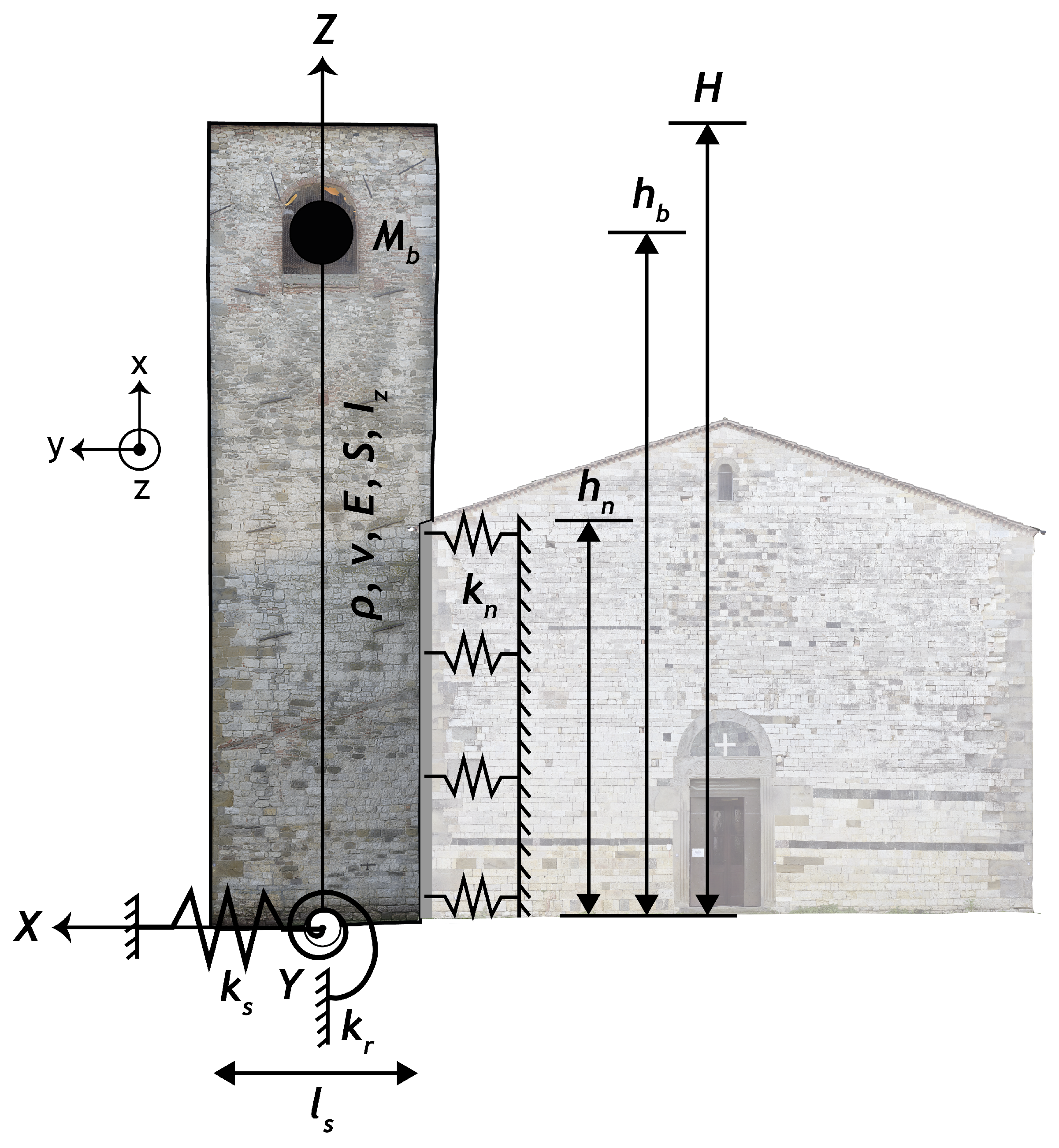 Buildings 13 02168 g013