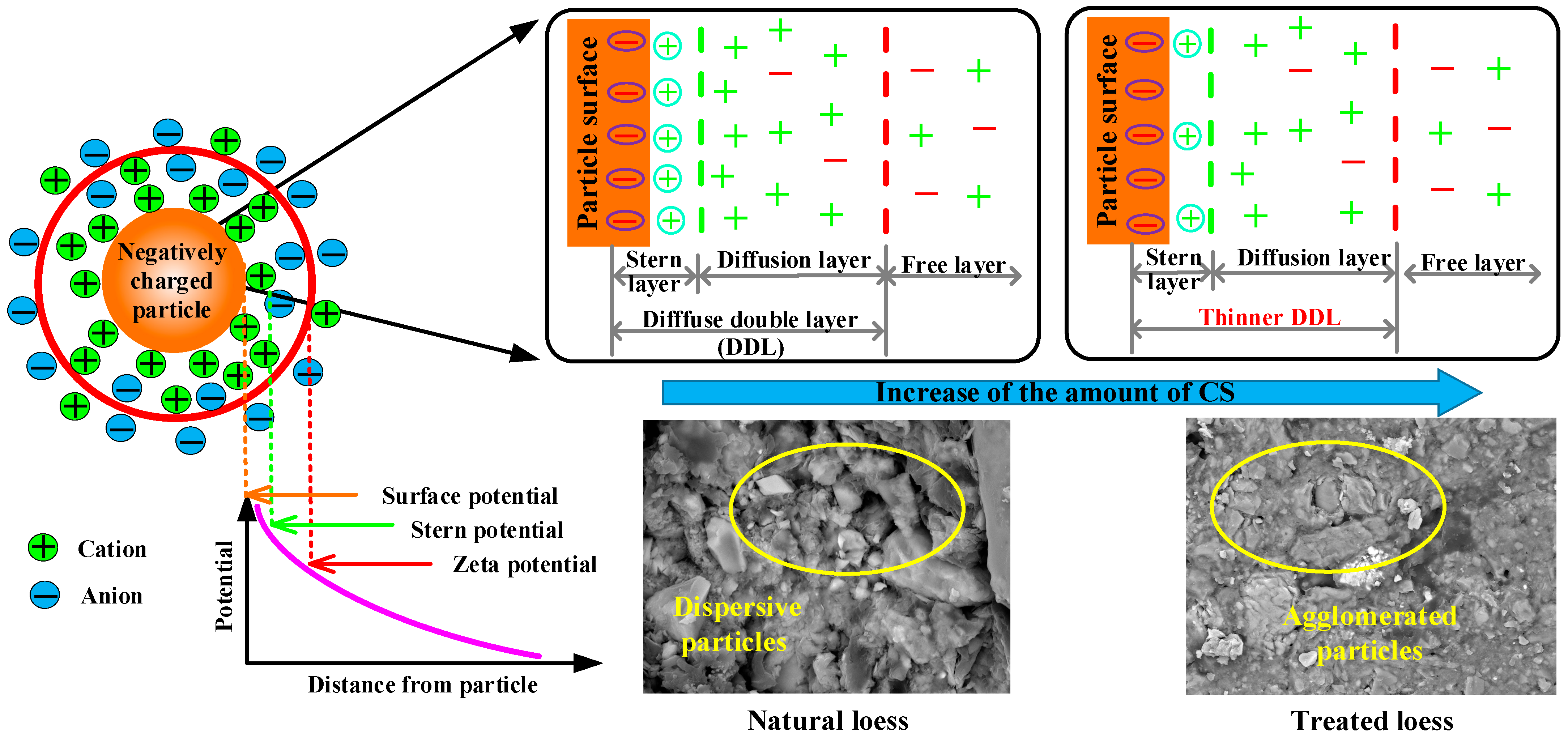 Buildings 13 02176 g012