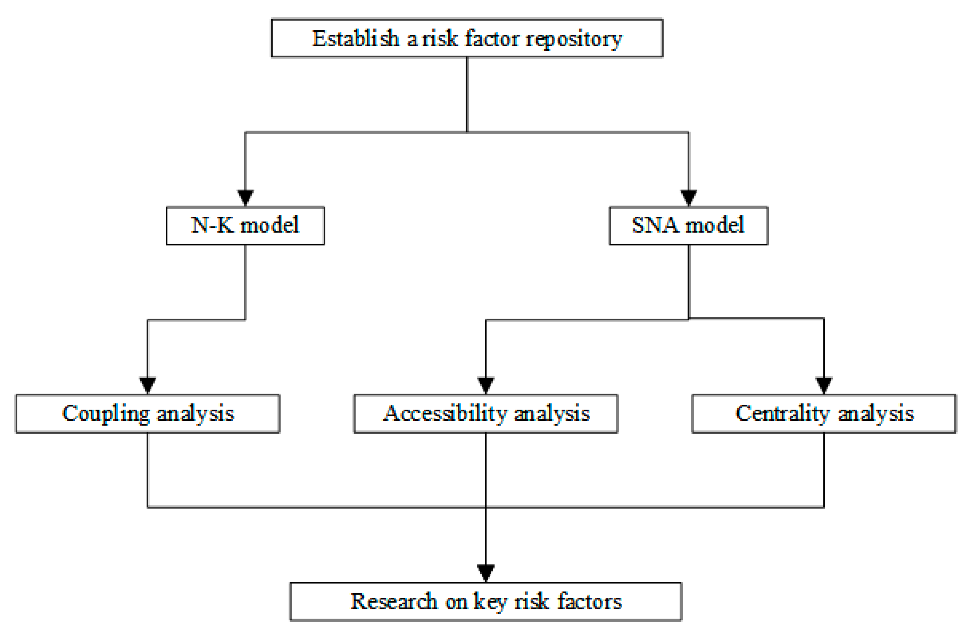 Buildings 13 02178 g002